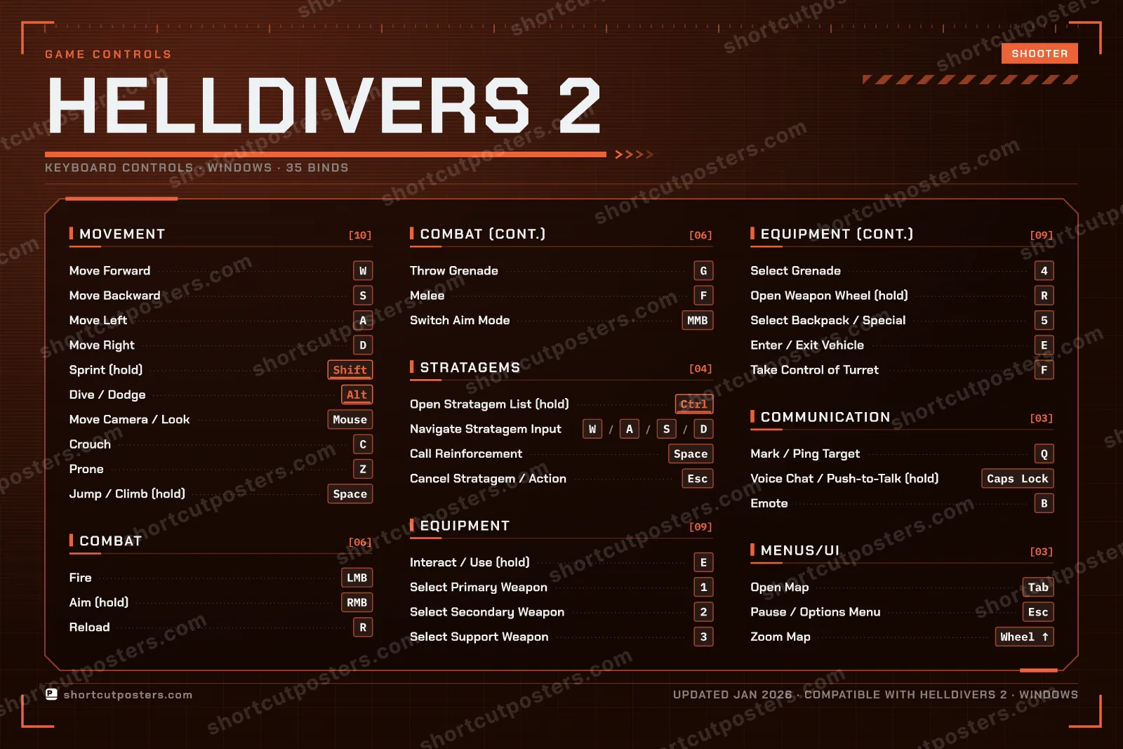 Helldivers 2 controls poster preview