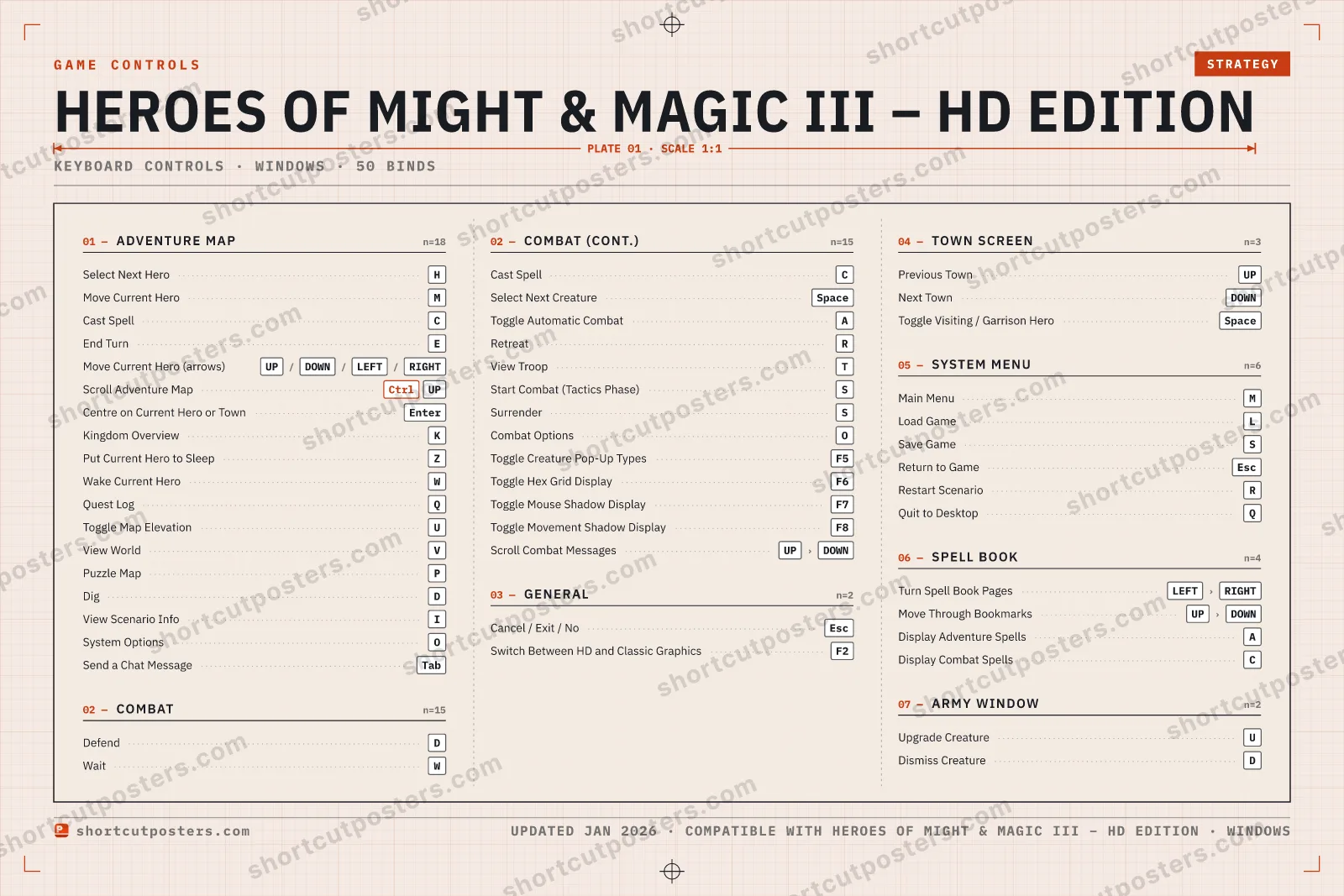 Heroes of Might & Magic III – HD Edition controls poster preview