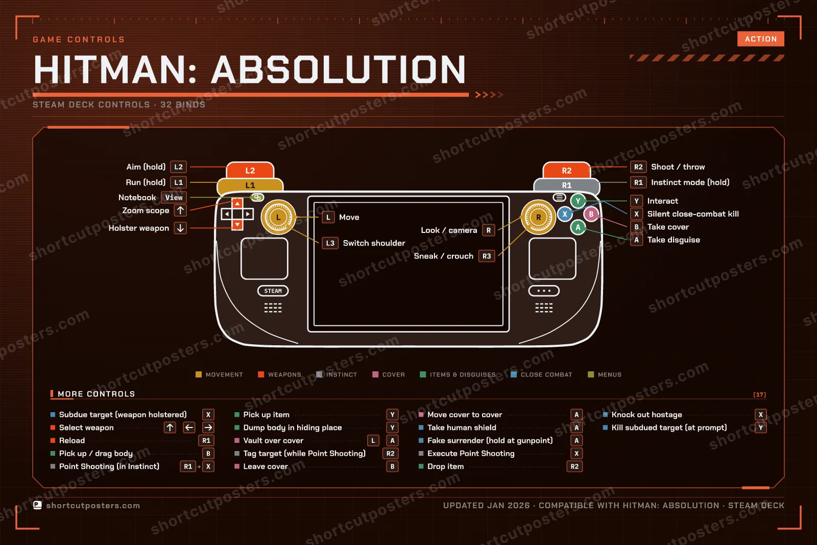 Hitman: Absolution controller poster preview