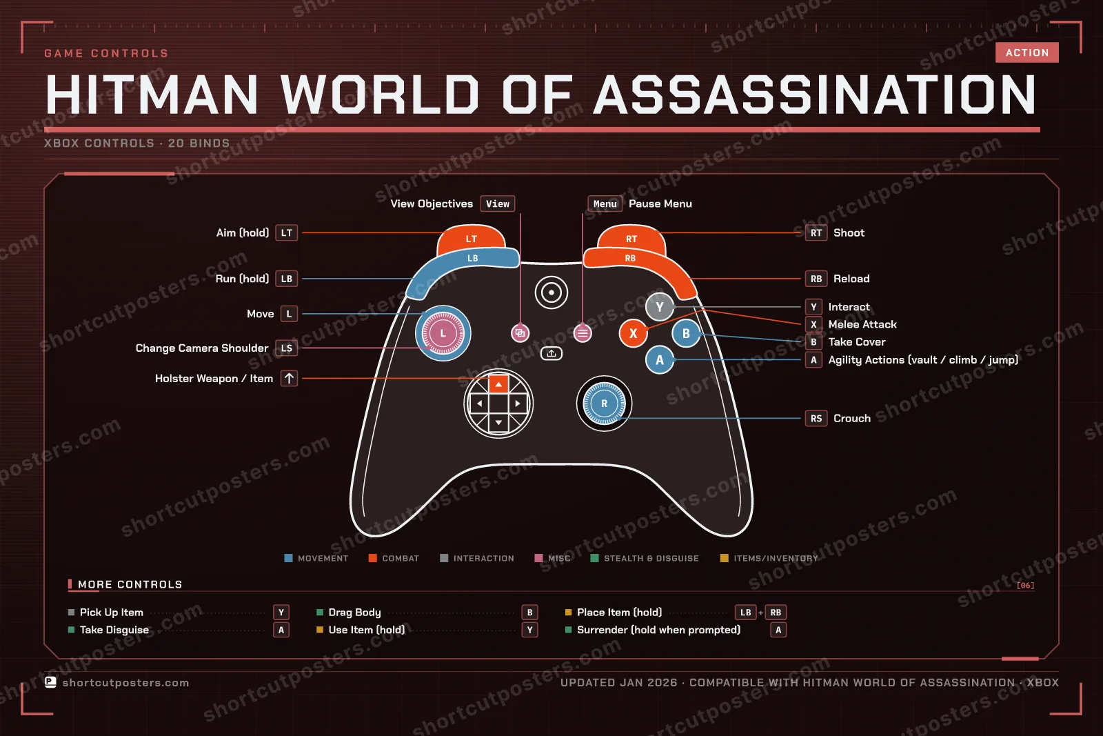 Hitman World of Assassination controller poster preview