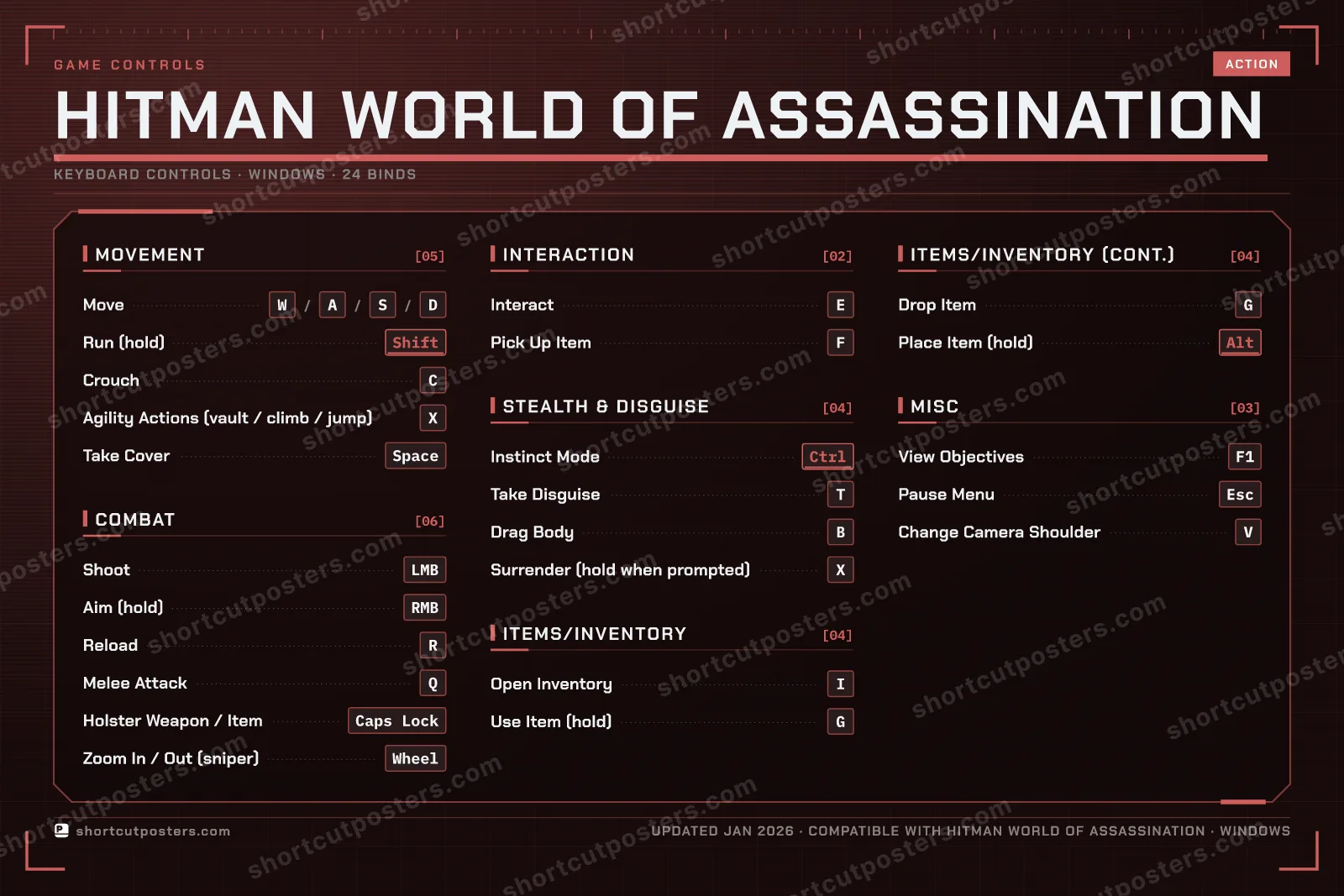 Hitman World of Assassination controls poster preview