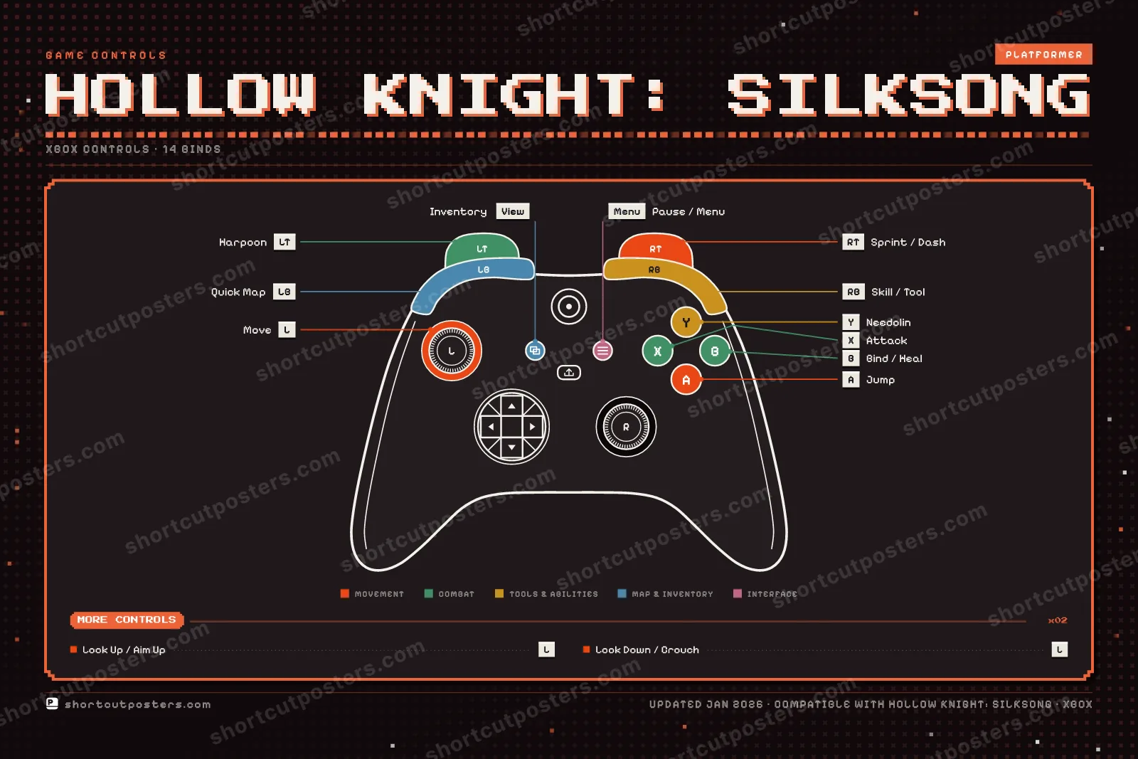 Hollow Knight: Silksong controller poster preview