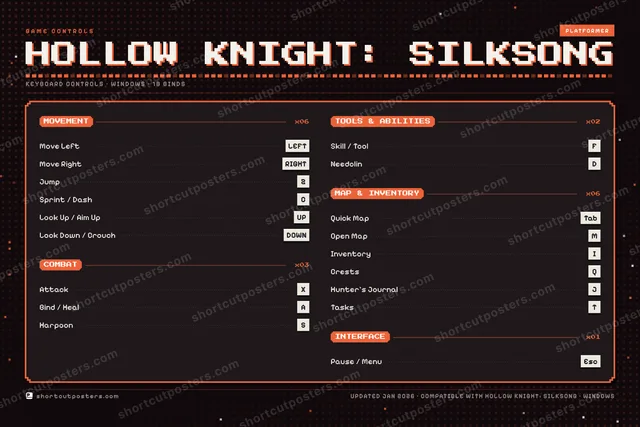 Hollow Knight: Silksong controls poster preview