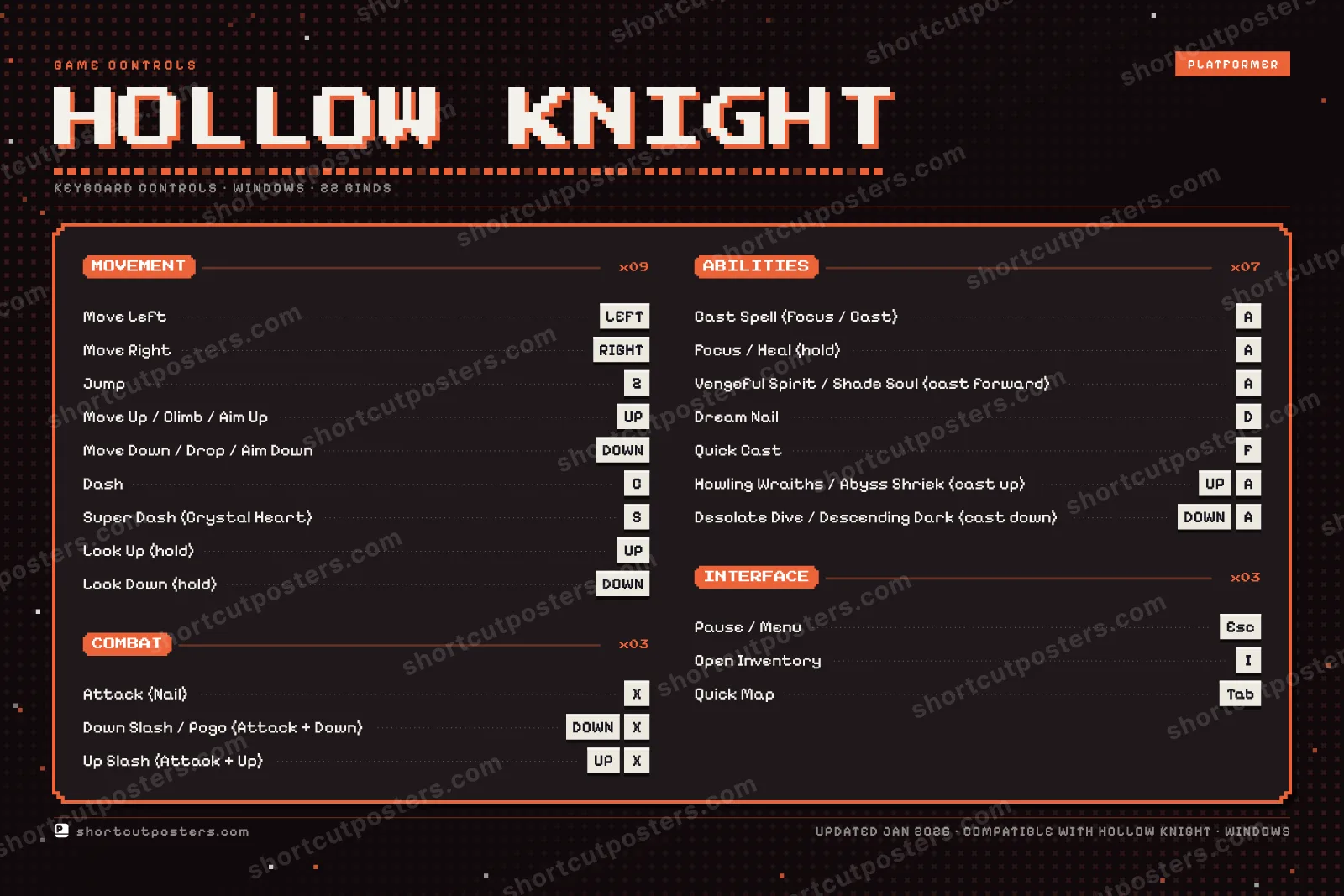 Hollow Knight controls poster preview