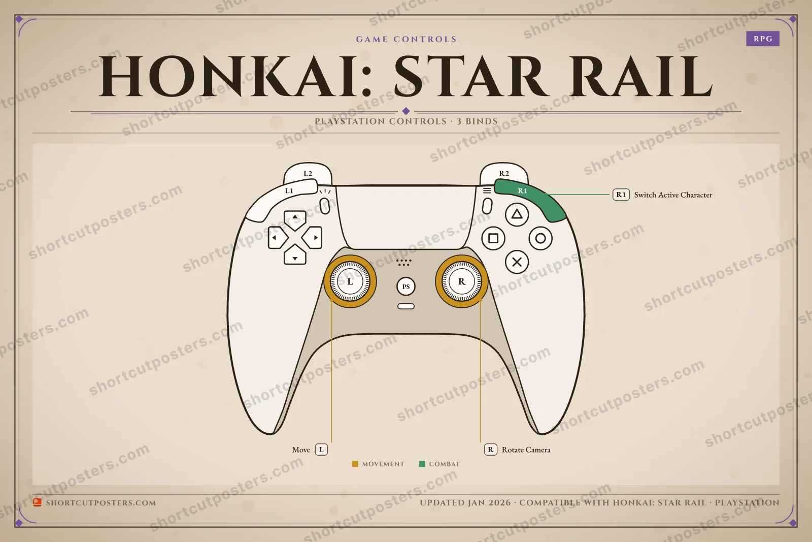 Honkai: Star Rail controller poster preview