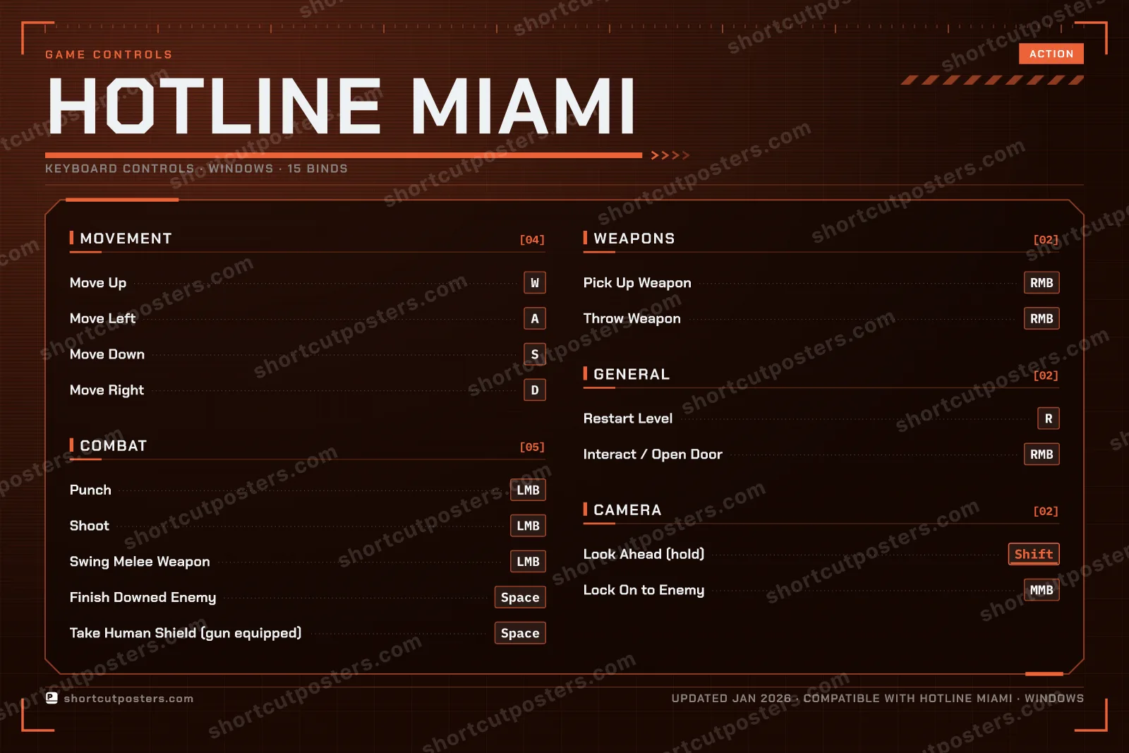 Hotline Miami controls poster preview