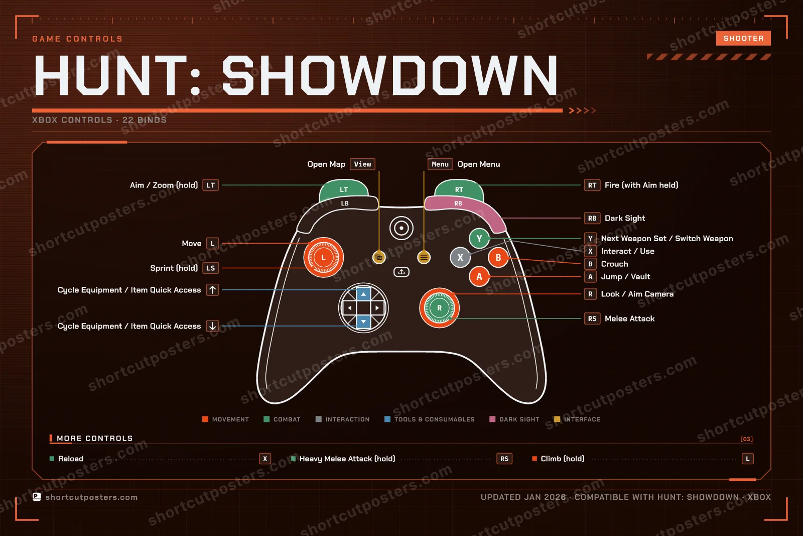 Hunt: Showdown controller poster preview