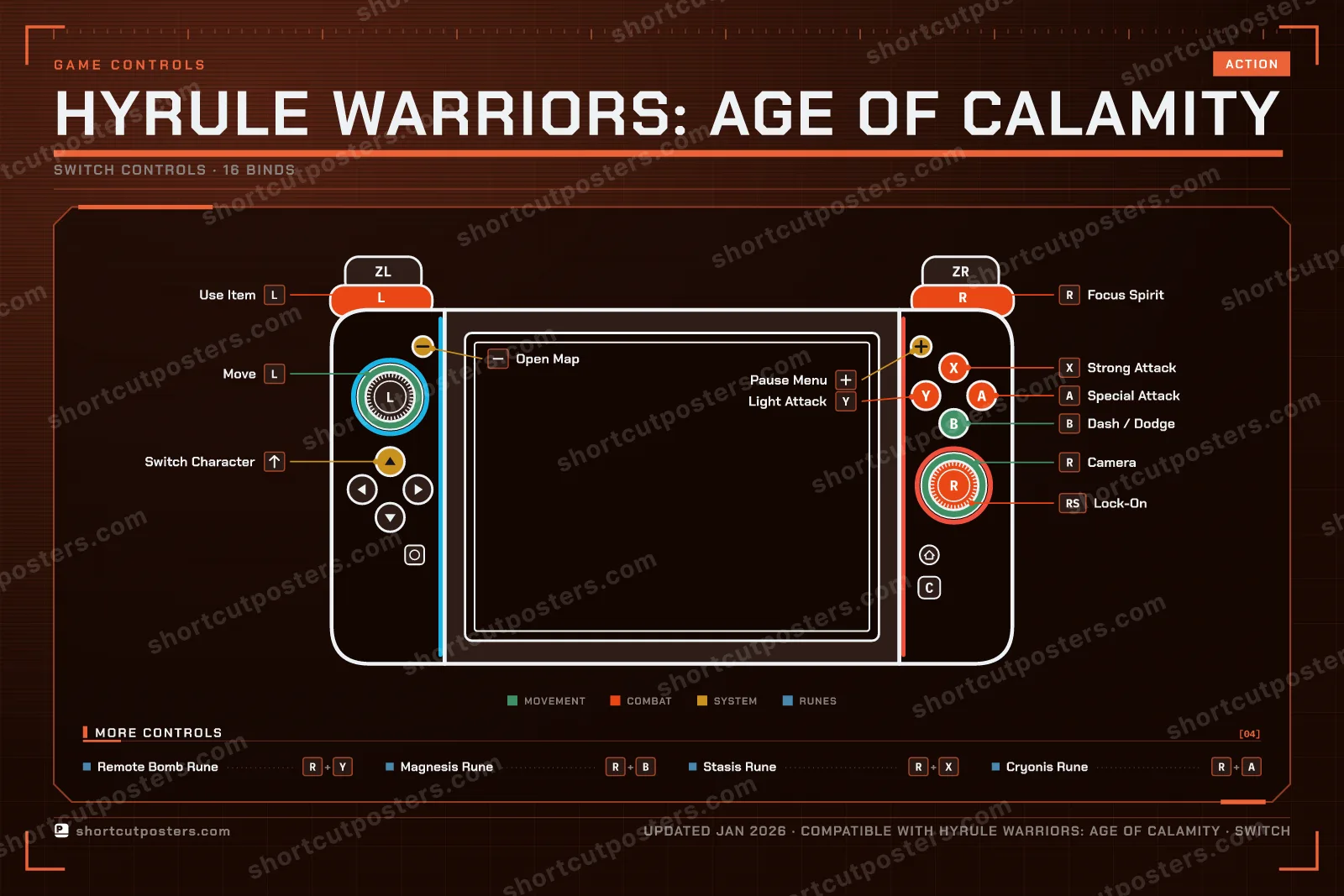 Hyrule Warriors: Age of Calamity controller poster preview
