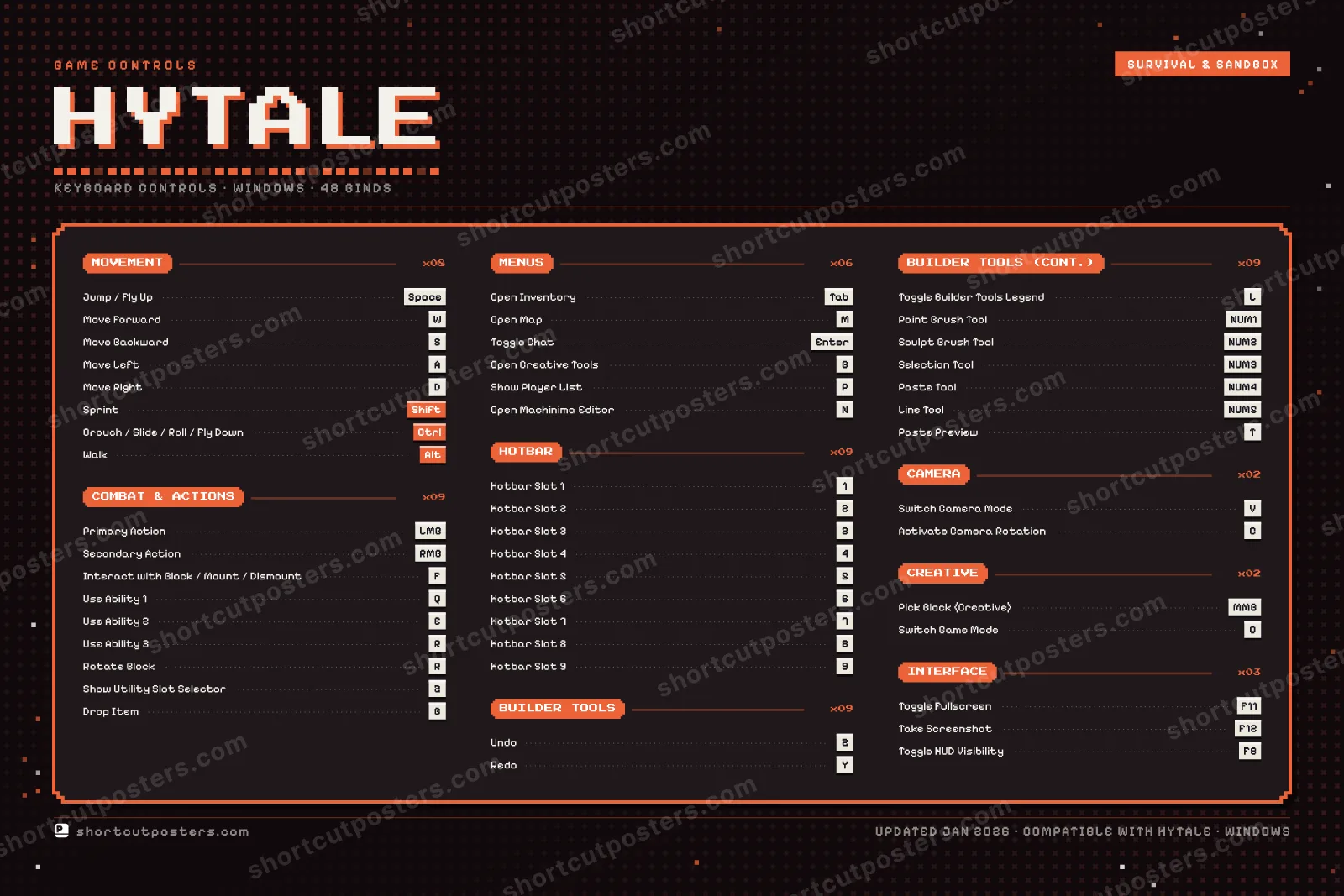 Hytale controls poster preview