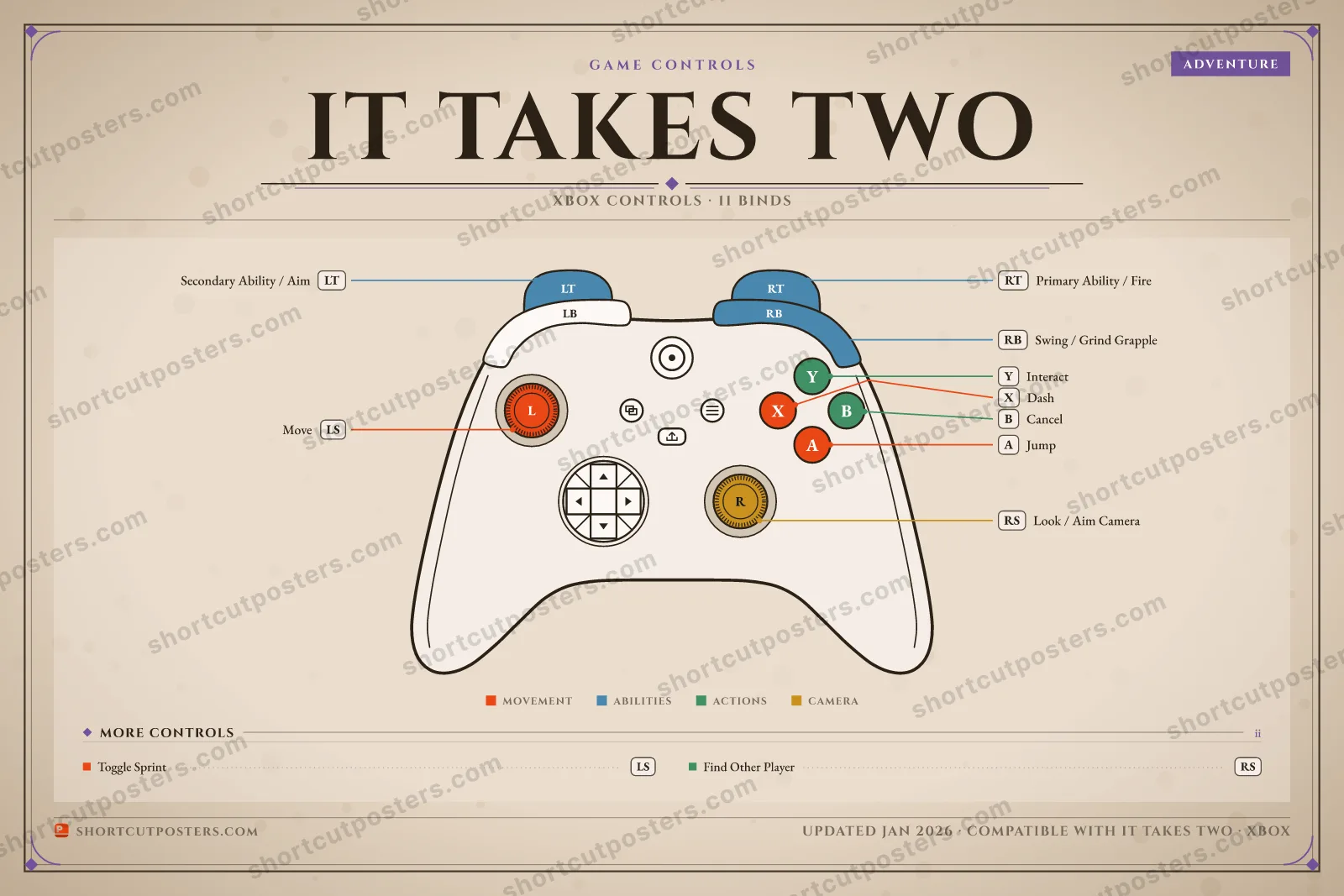 It Takes Two controller poster preview