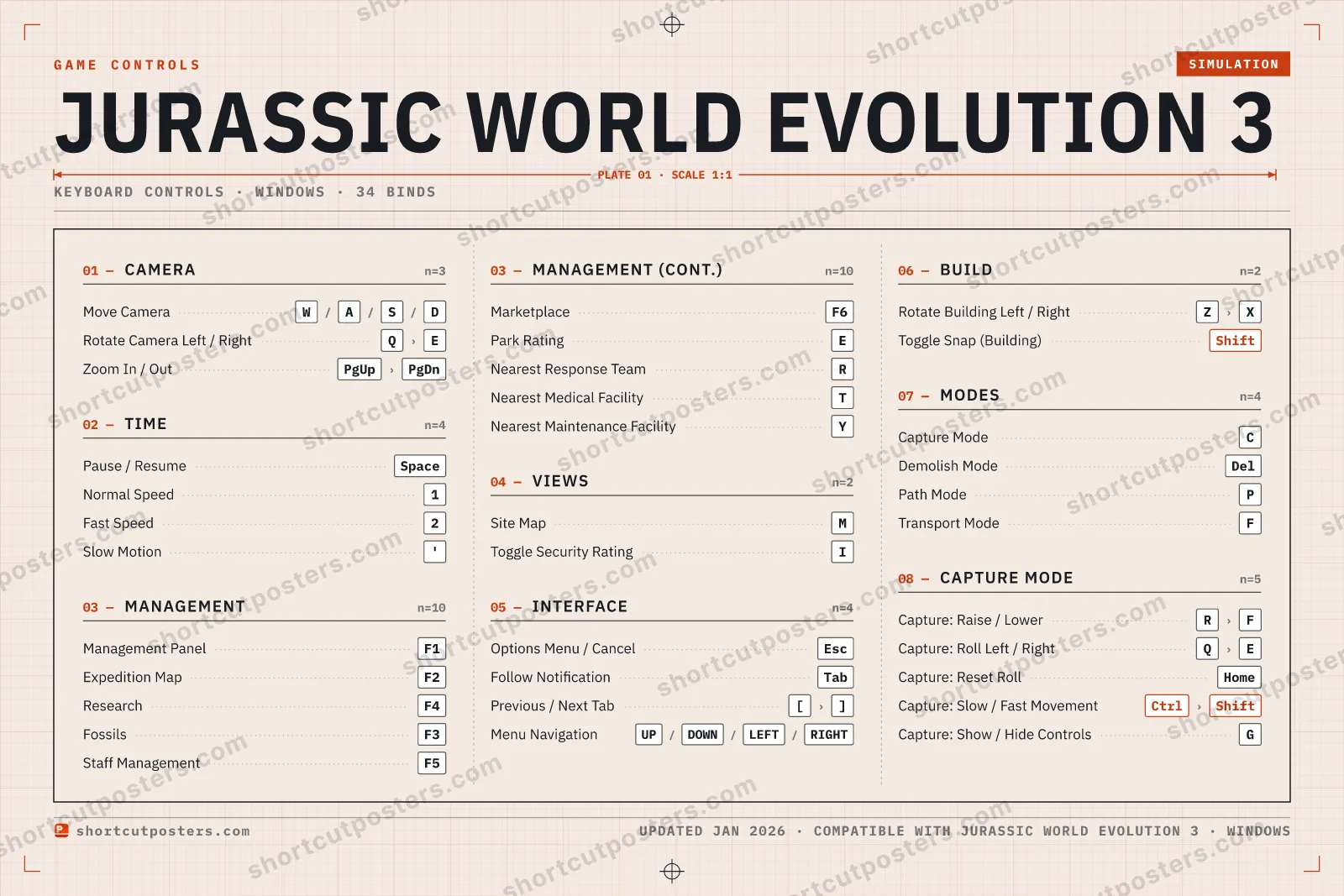 Jurassic World Evolution 3 controls poster preview