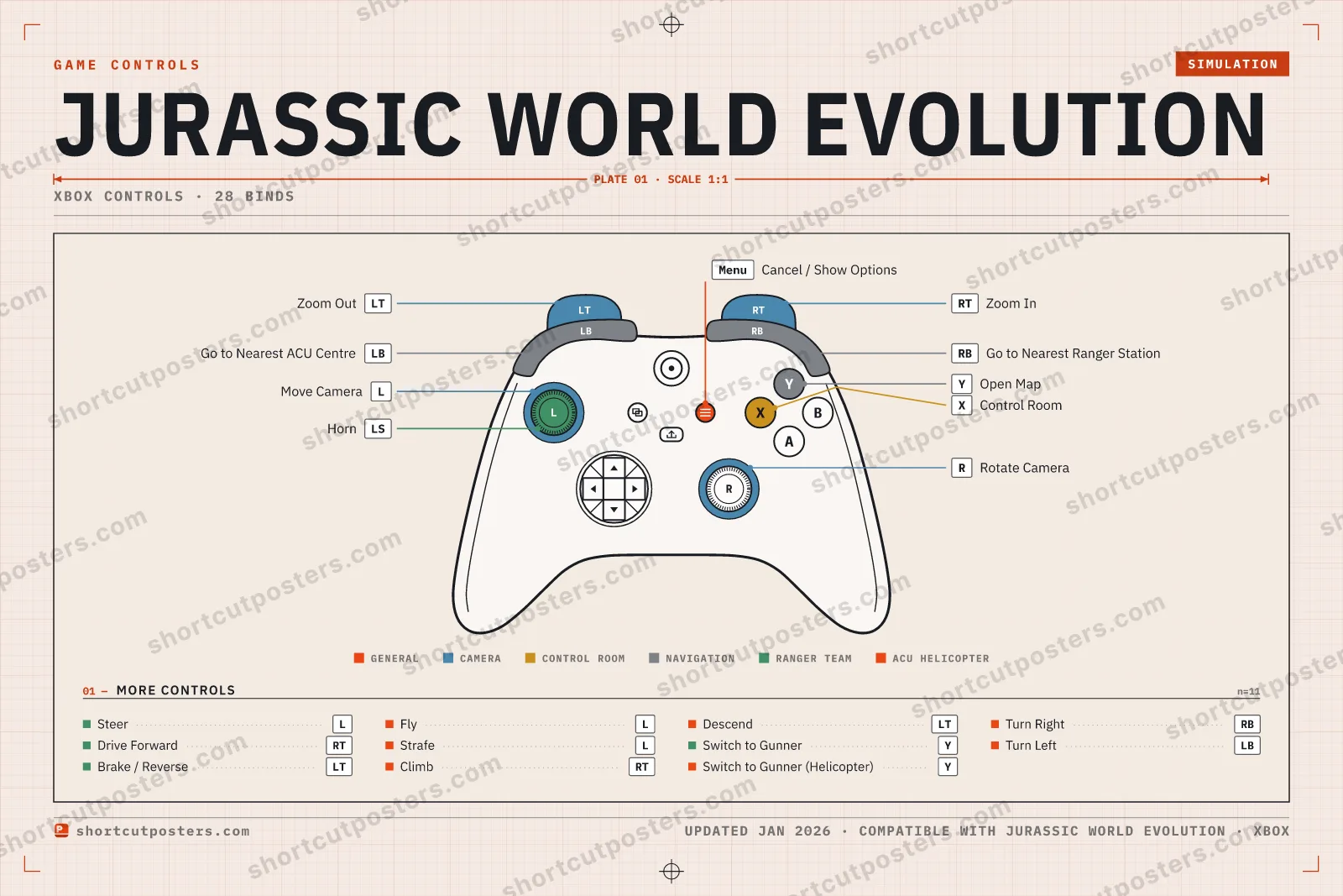 Jurassic World Evolution controller poster preview