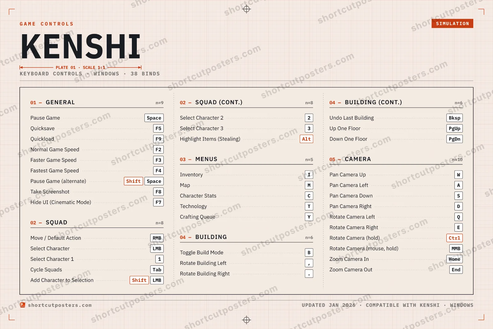 Kenshi controls poster preview