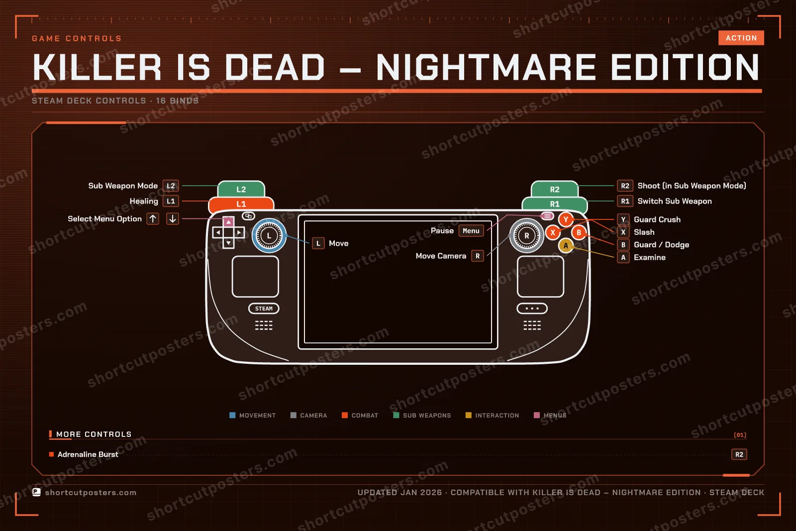 Killer is Dead – Nightmare Edition controller poster preview