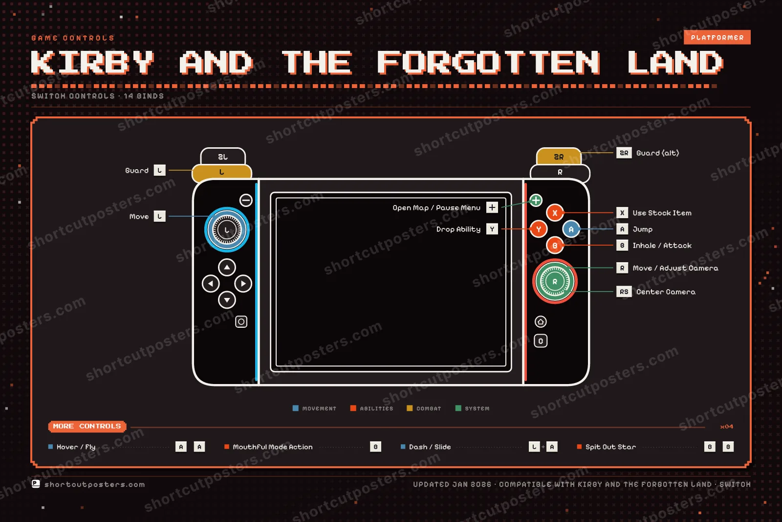 Kirby and the Forgotten Land controller poster preview