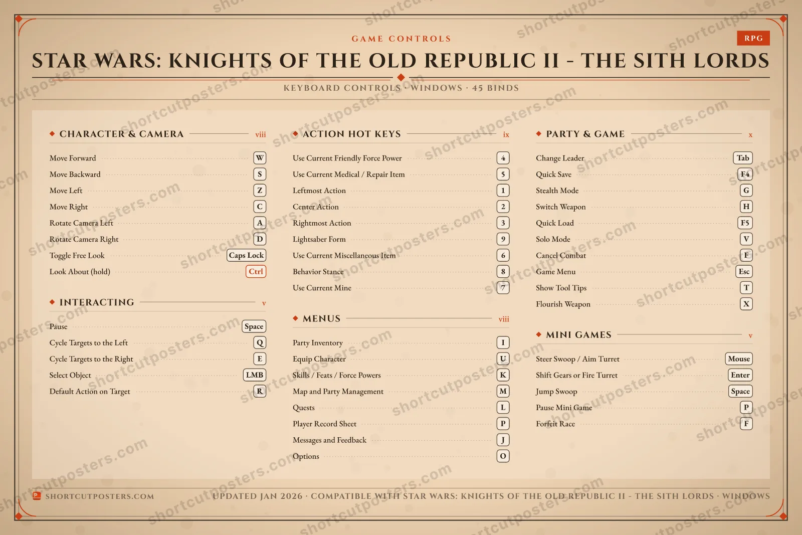 Star Wars: Knights of the Old Republic II - The Sith Lords controls poster preview