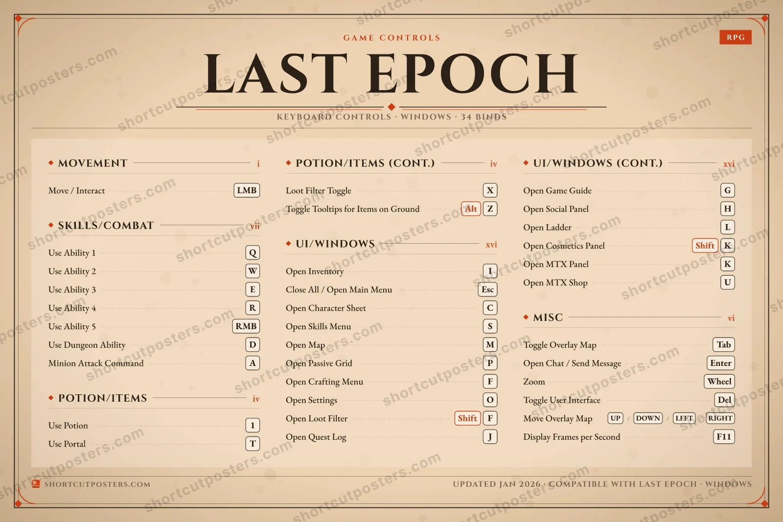 Last Epoch controls poster preview