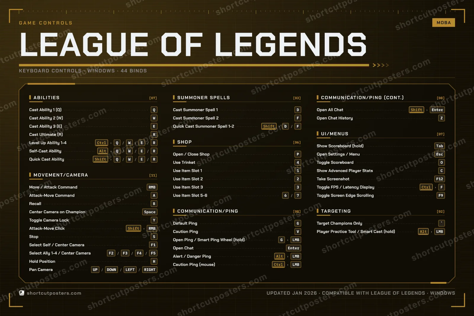 League of Legends controls poster preview