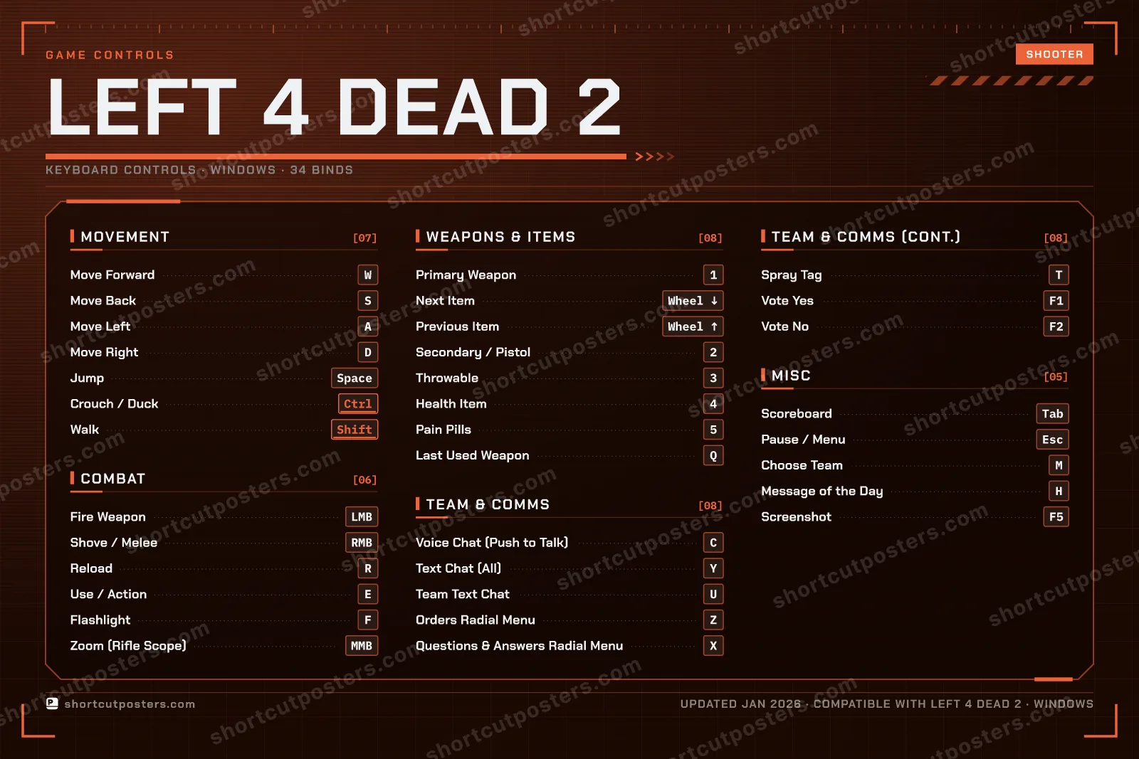 Left 4 Dead 2 controls poster preview