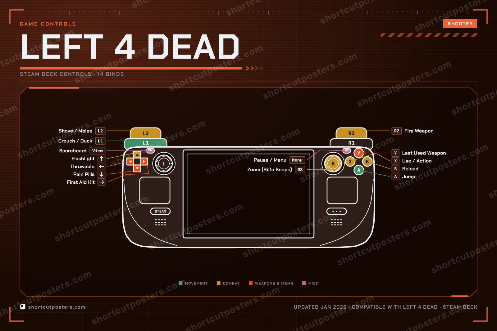 Left 4 Dead controller poster preview