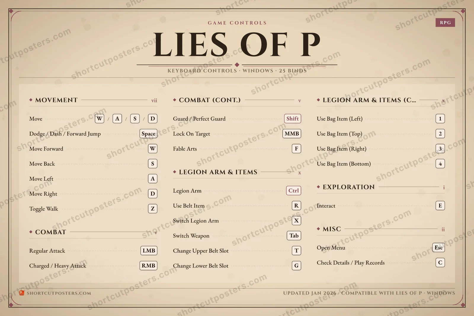 Lies of P controls poster preview