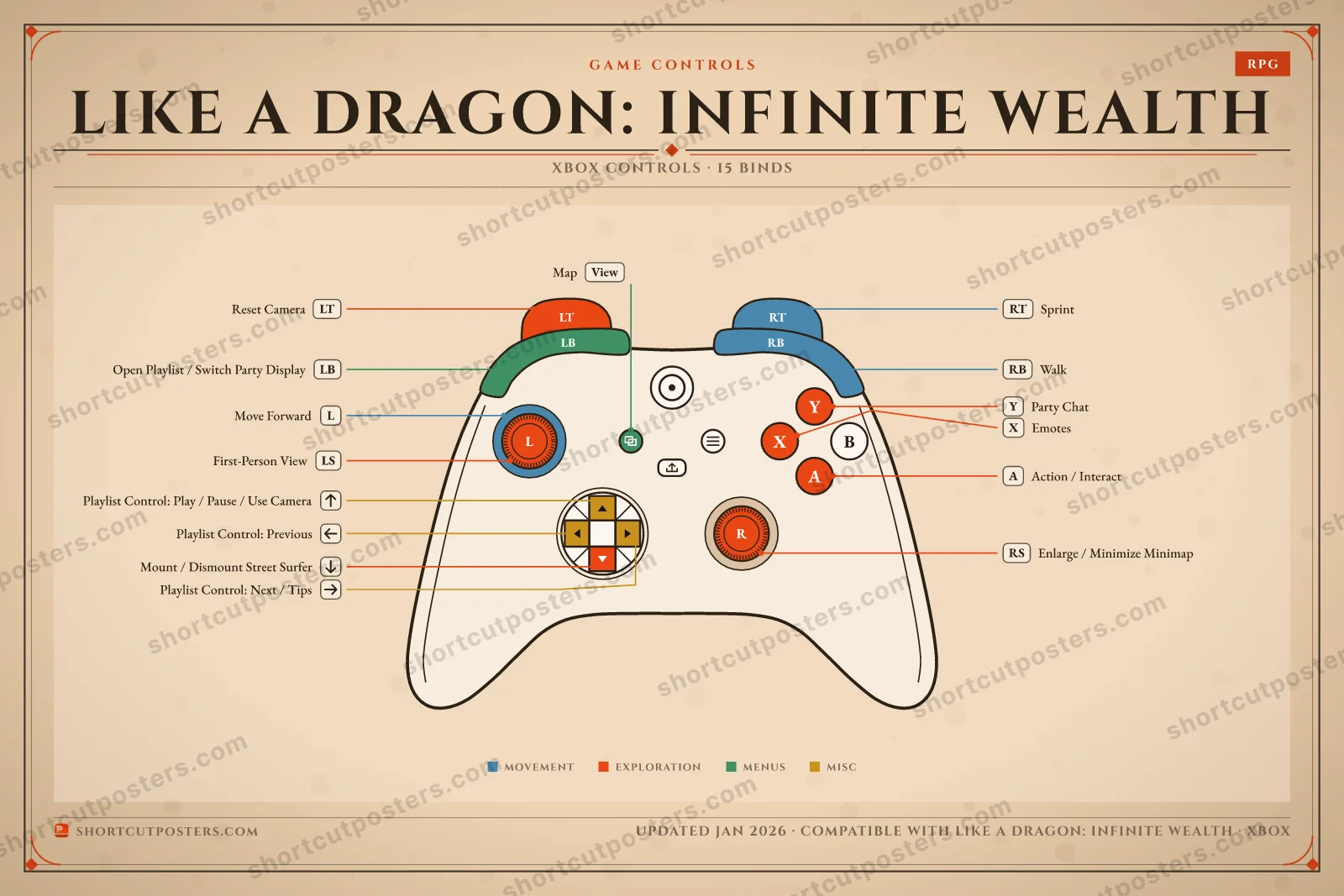 Like a Dragon: Infinite Wealth controller poster preview
