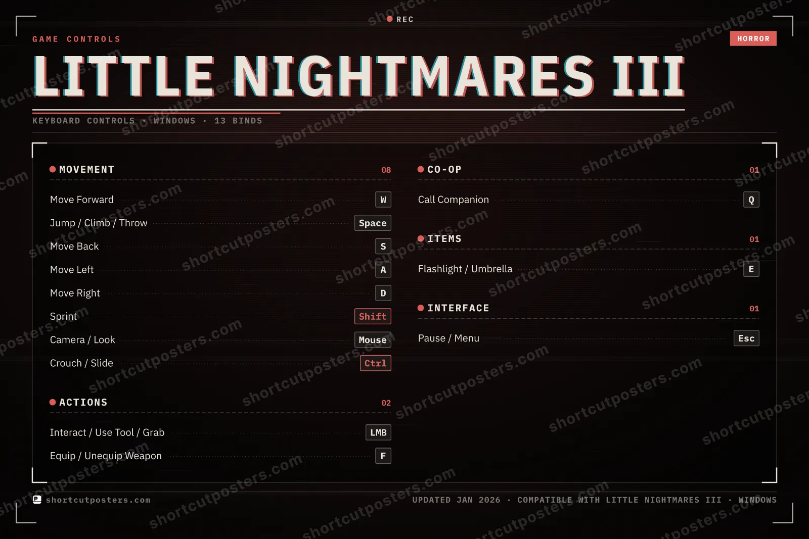 Little Nightmares III controls poster preview