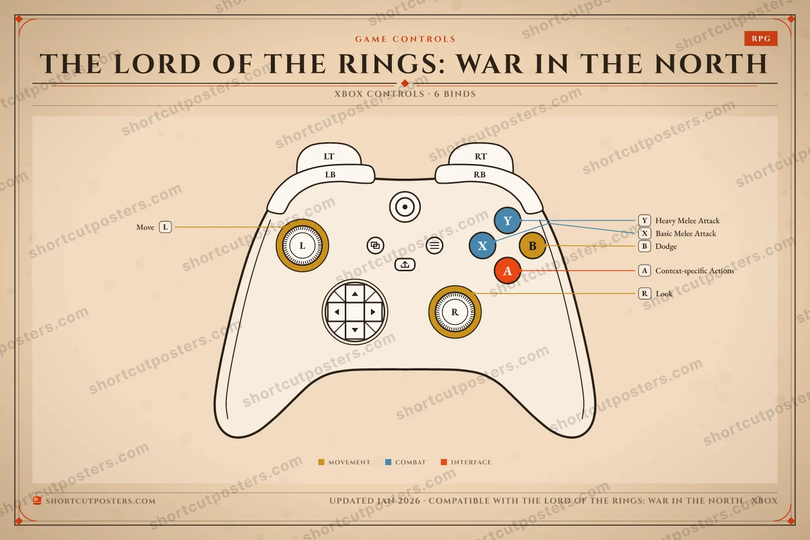 The Lord of the Rings: War in the North controller poster preview