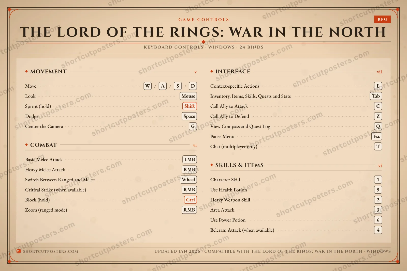 The Lord of the Rings: War in the North controls poster preview