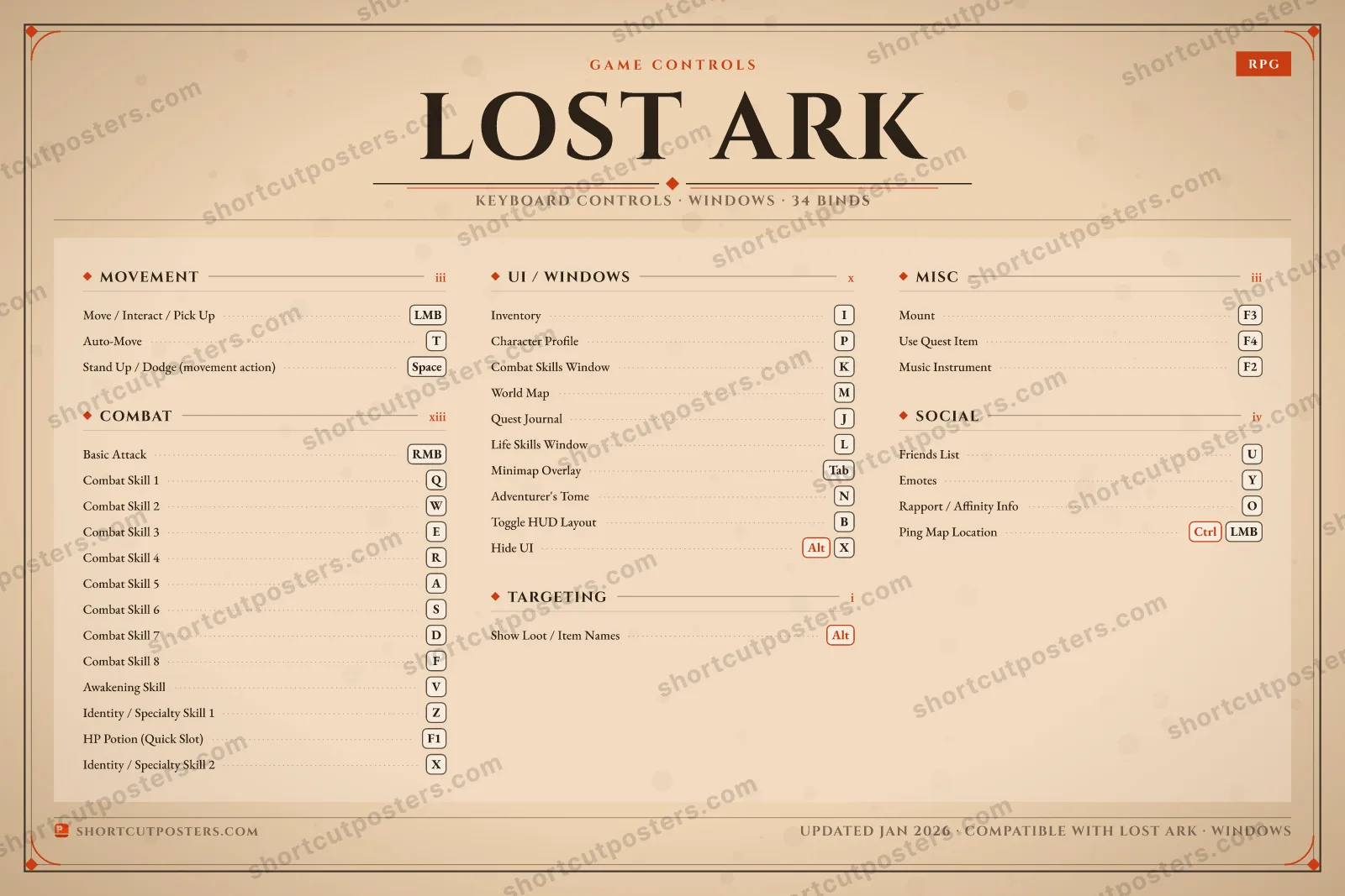 Lost Ark controls poster preview