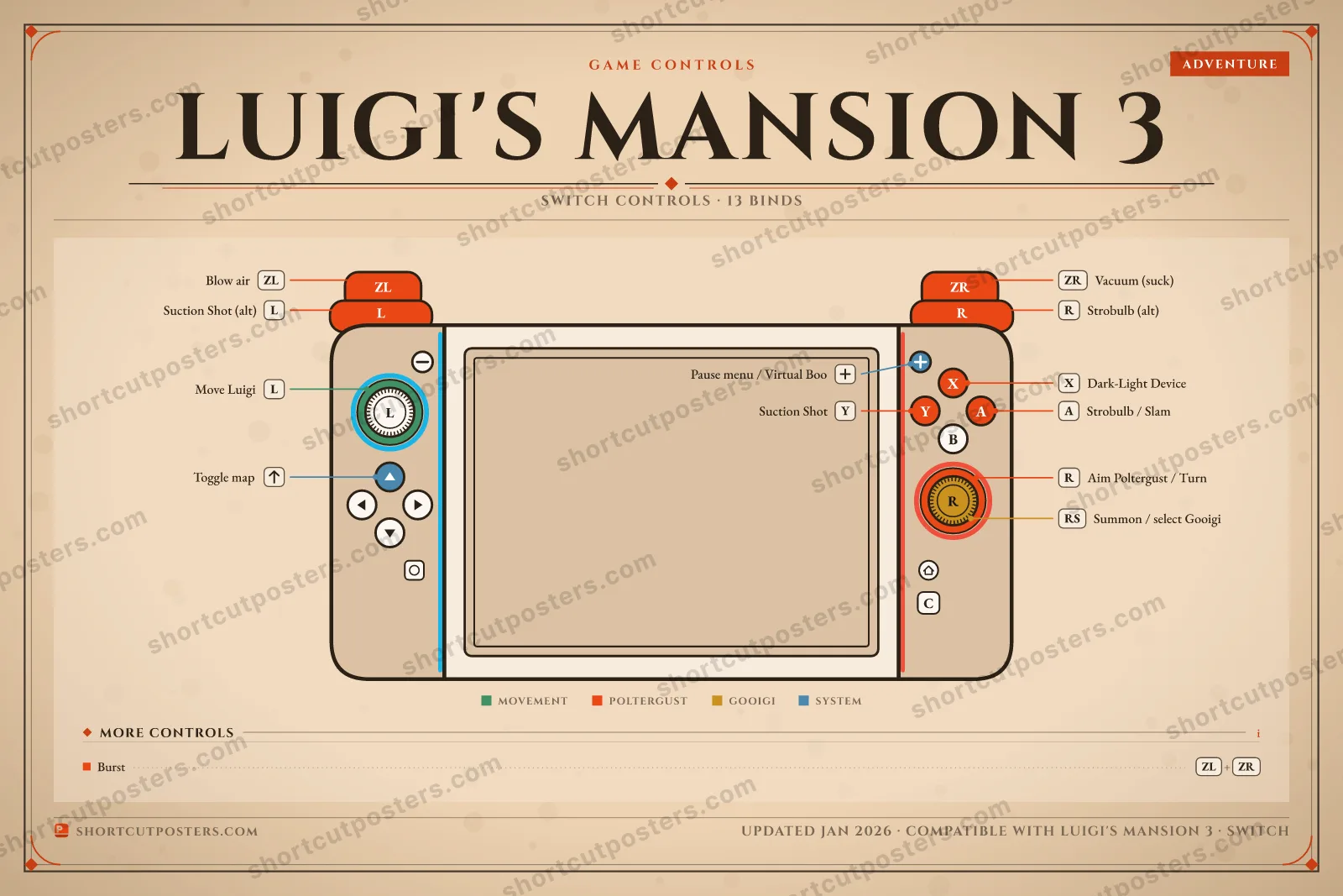 Luigi's Mansion 3 controller poster preview