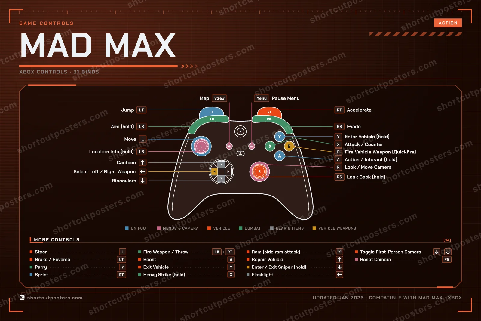 Mad Max controller poster preview