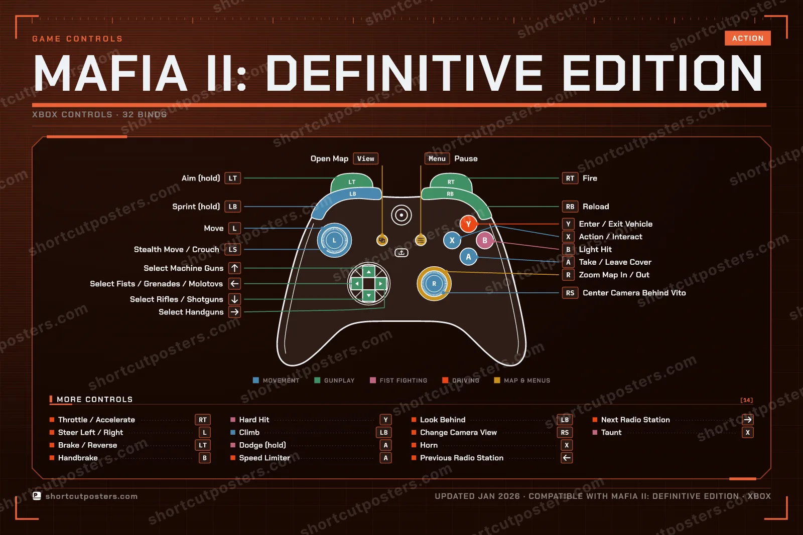 Mafia II: Definitive Edition controller poster preview