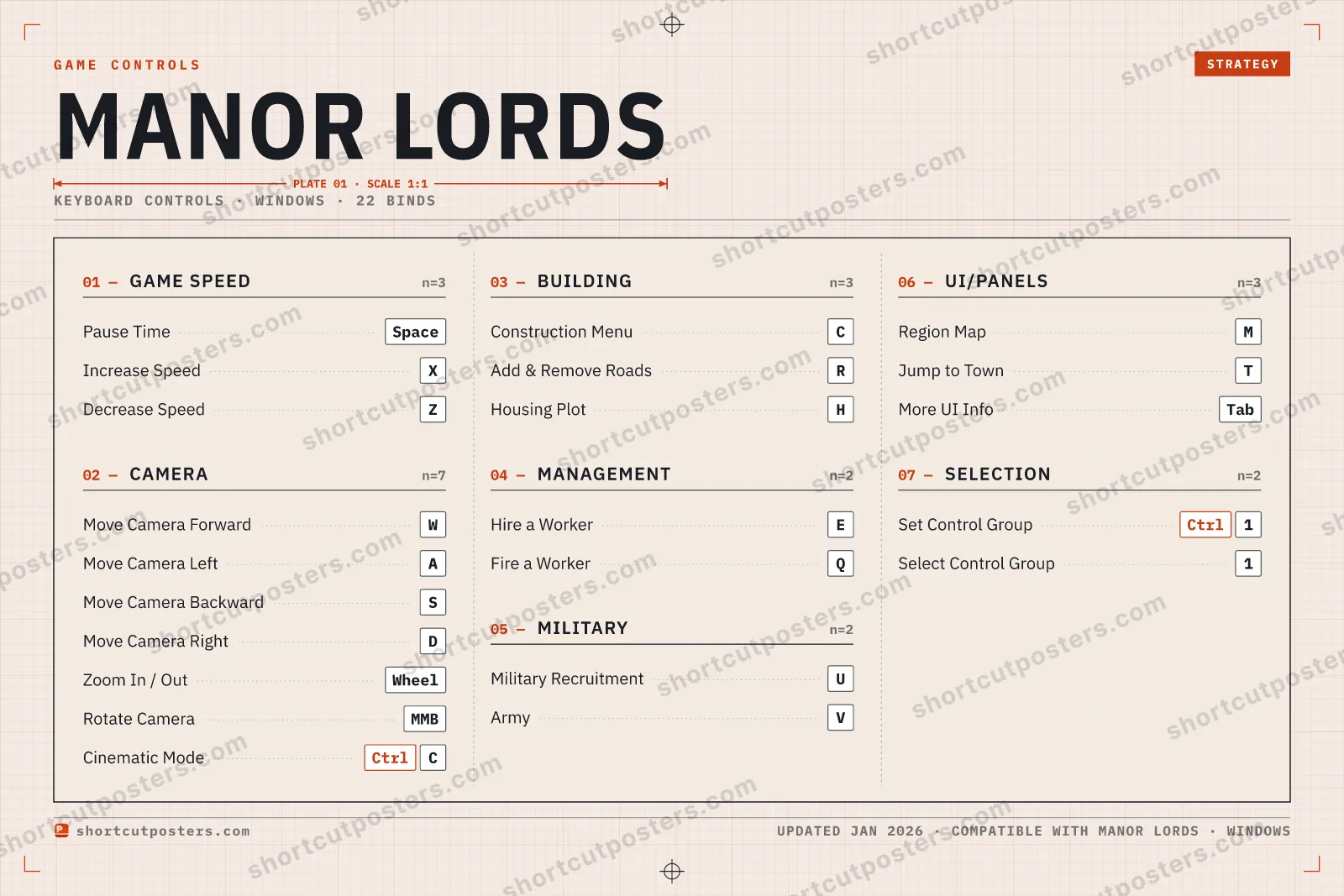 Manor Lords controls poster preview