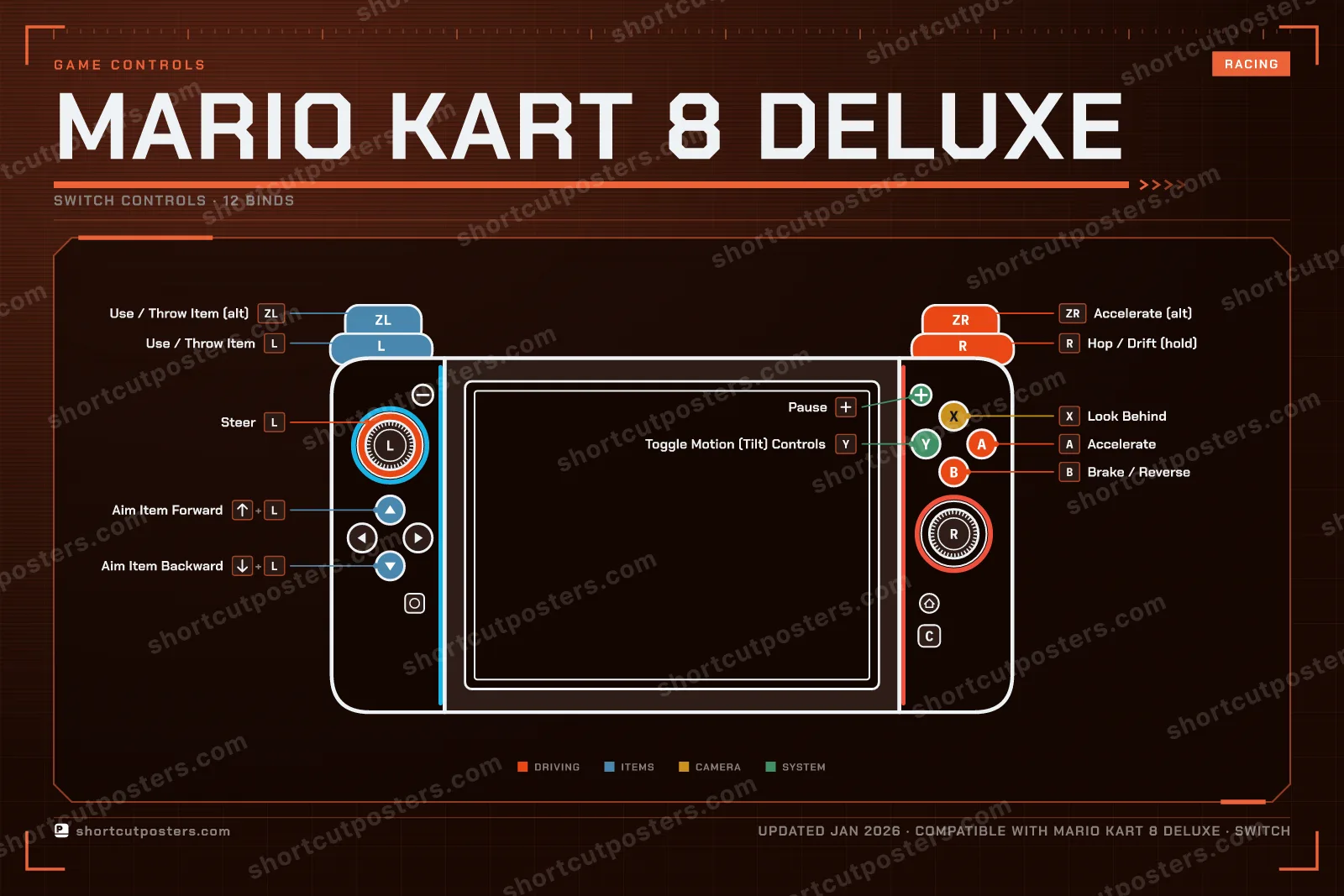 Mario Kart 8 Deluxe controller poster preview