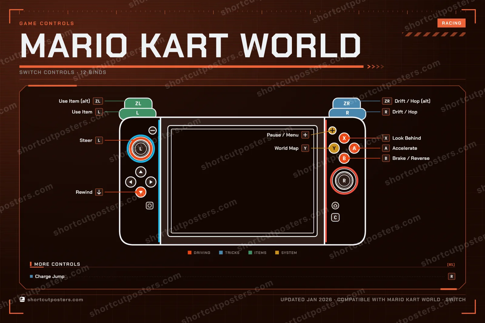 Mario Kart World controller poster preview