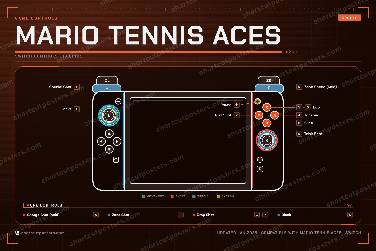 Mario Tennis Aces controller poster preview