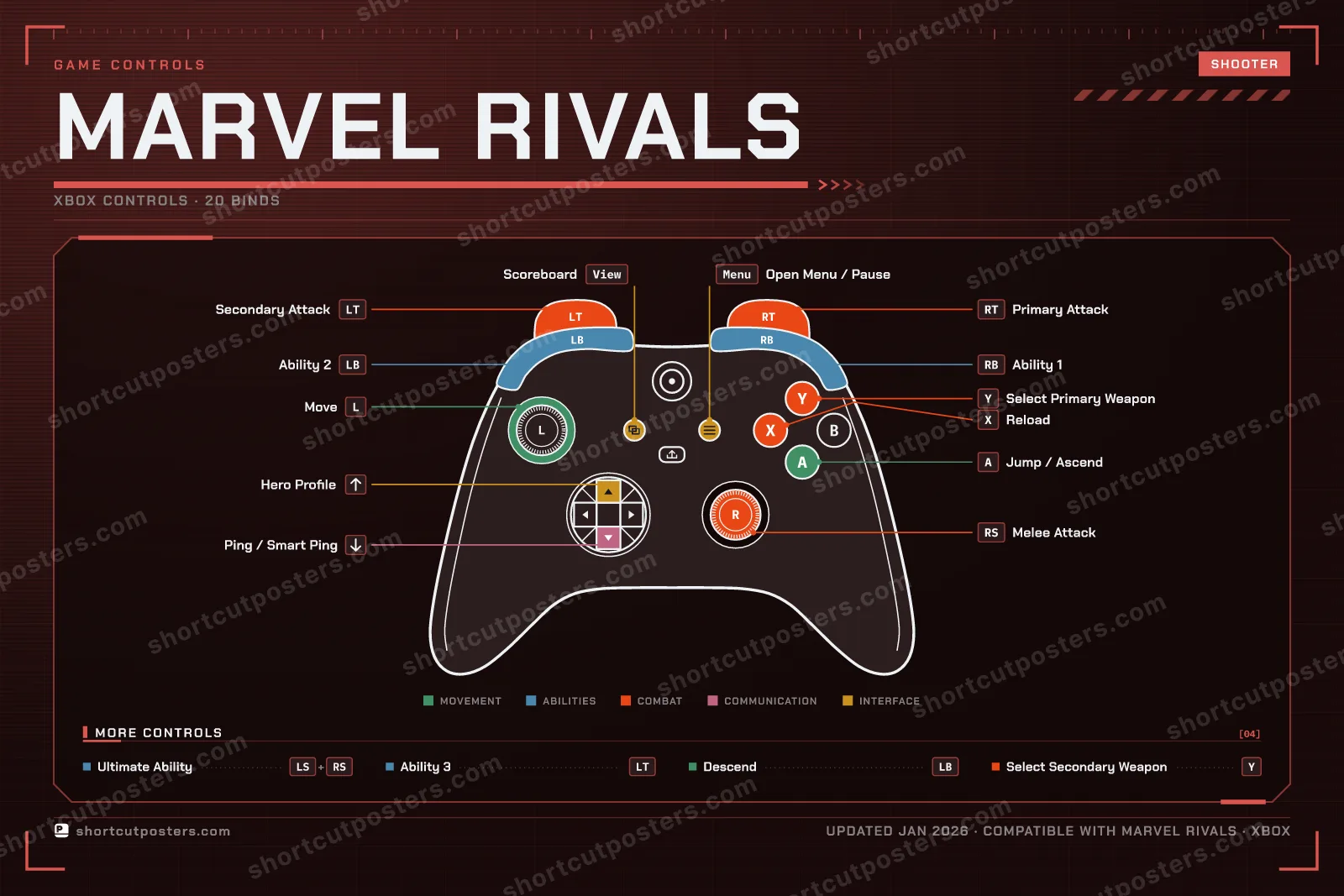 Marvel Rivals controller poster preview