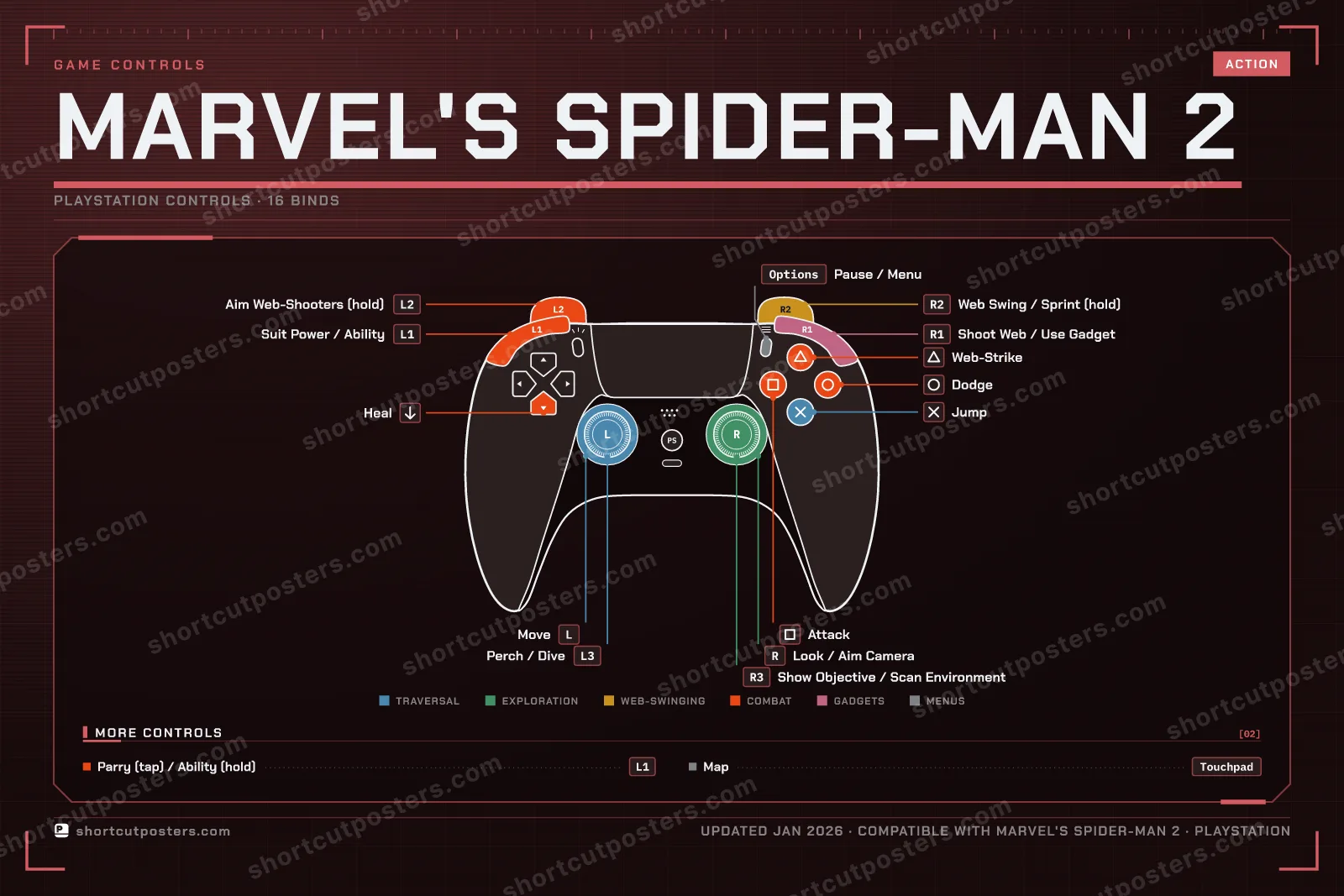 Marvel's Spider-Man 2 controller poster preview