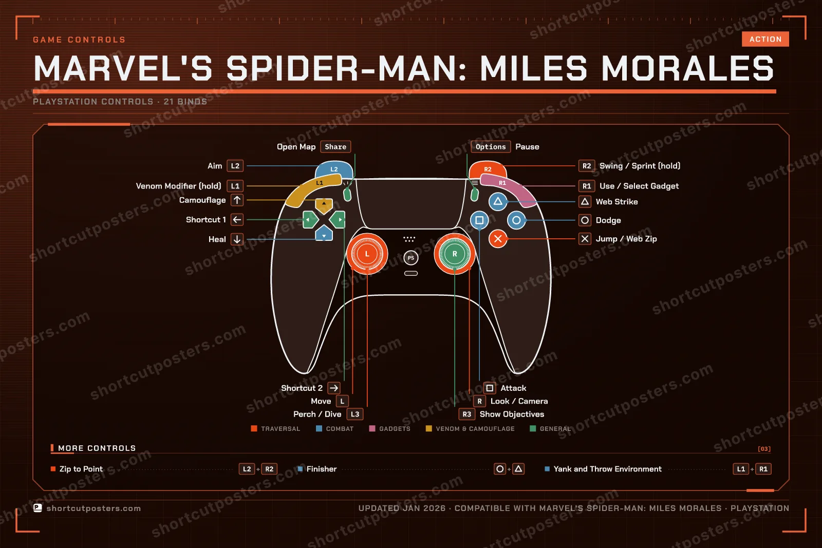 Marvel's Spider-Man: Miles Morales controller poster preview