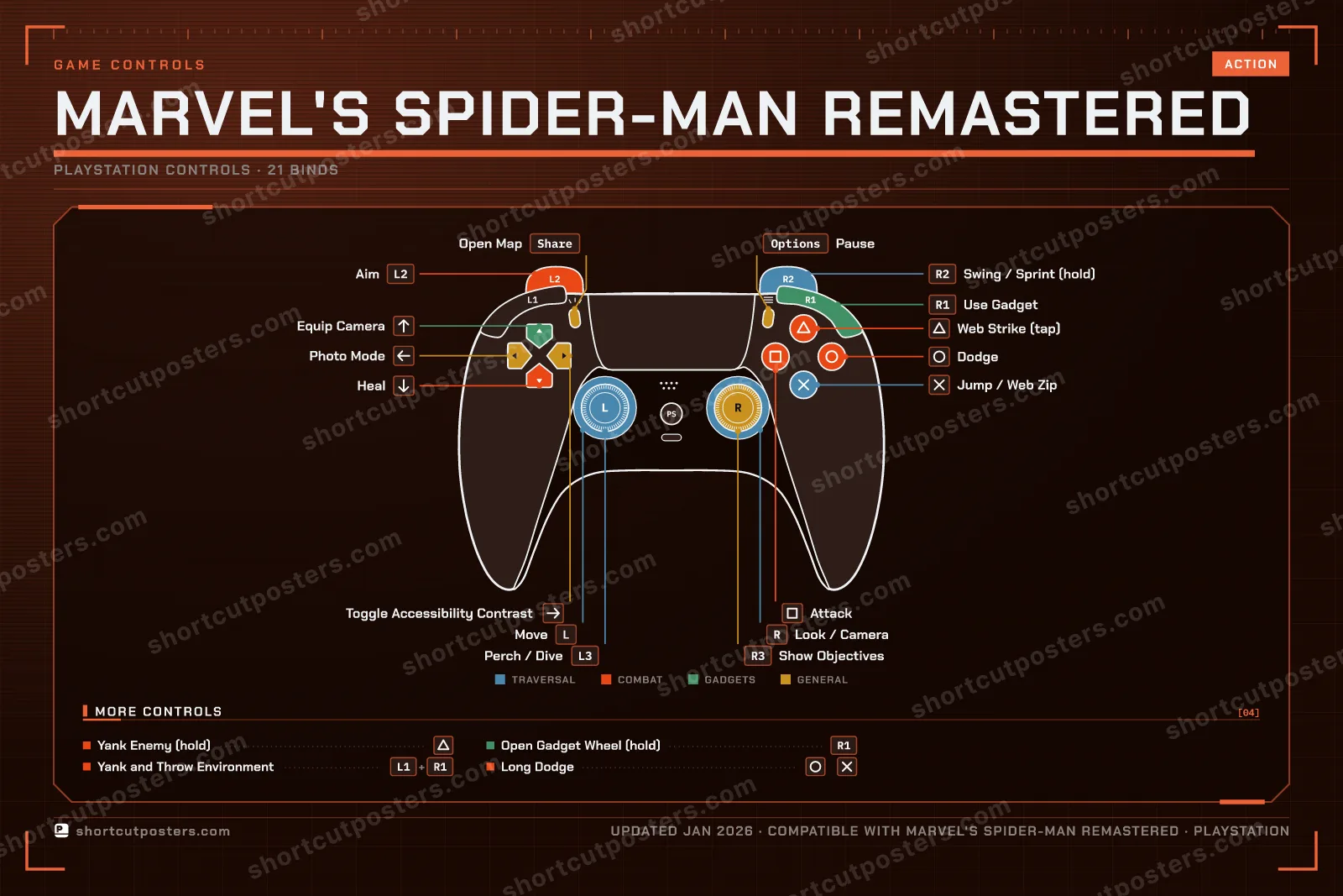 Marvel's Spider-Man Remastered controller poster preview