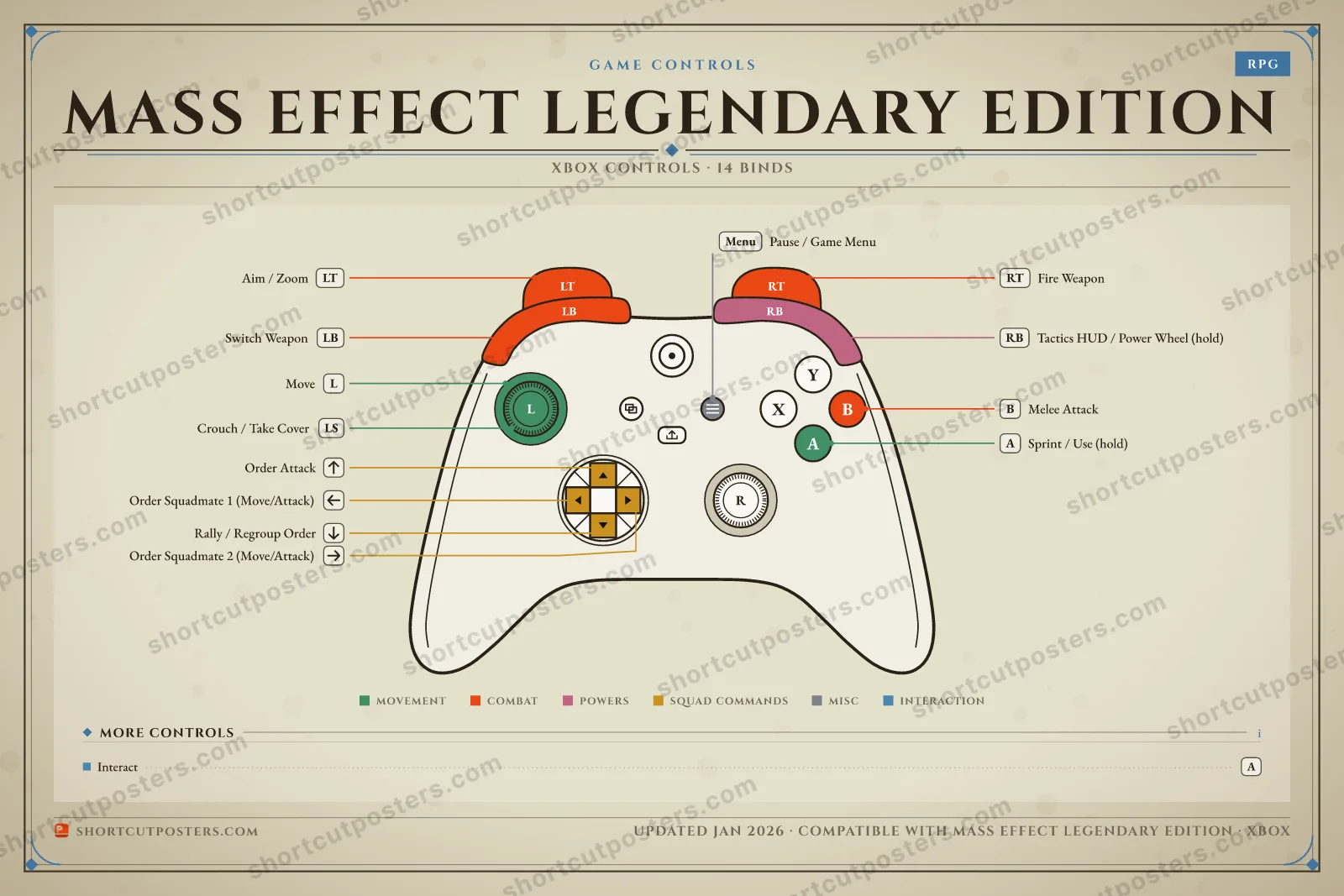 Mass Effect Legendary Edition controller poster preview