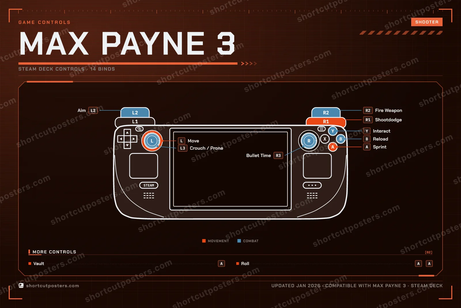 Max Payne 3 controller poster preview