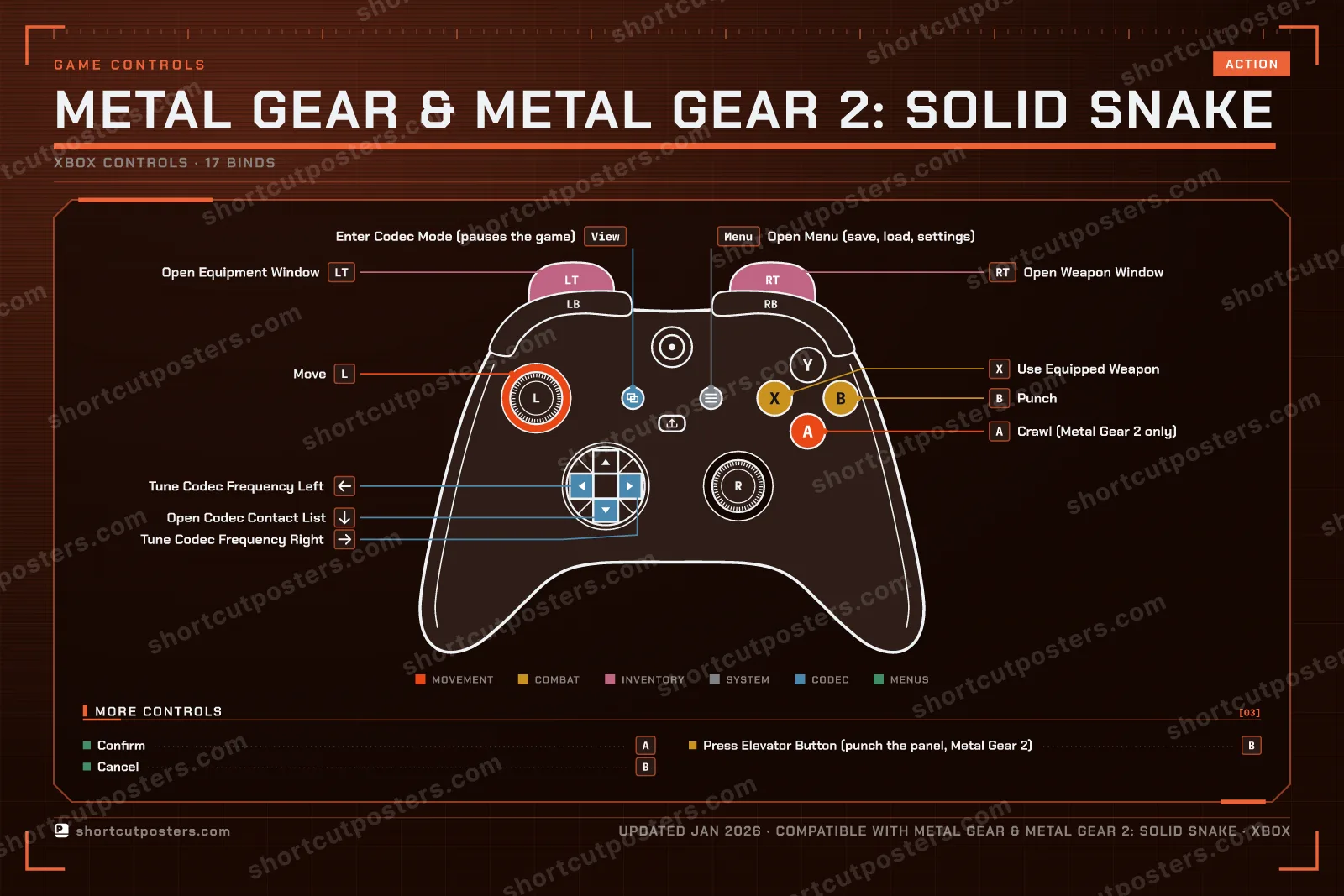 Metal Gear & Metal Gear 2: Solid Snake controller poster preview