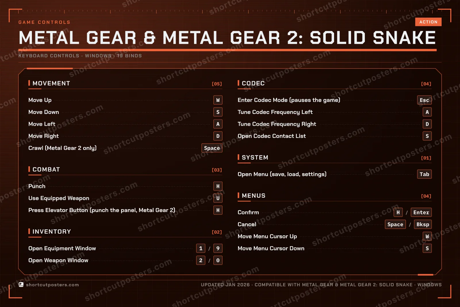 Metal Gear & Metal Gear 2: Solid Snake controls poster preview