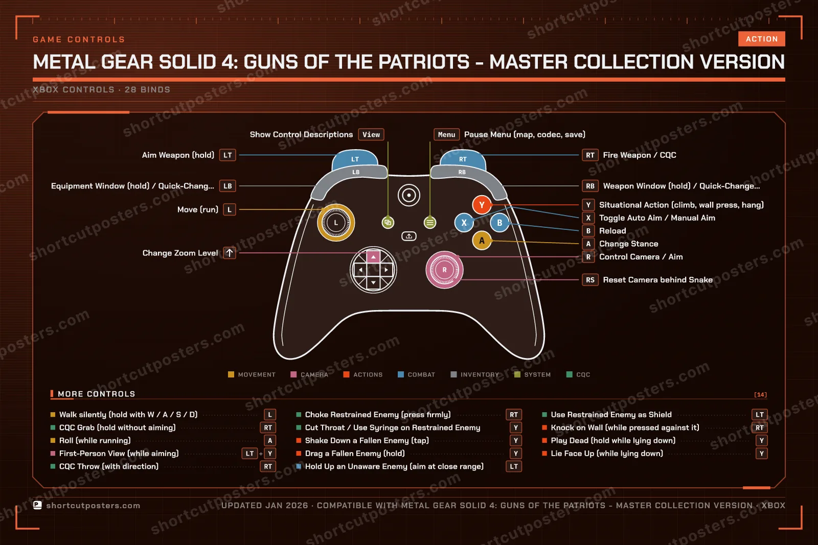 METAL GEAR SOLID 4: Guns of the Patriots - Master Collection Version controller poster preview