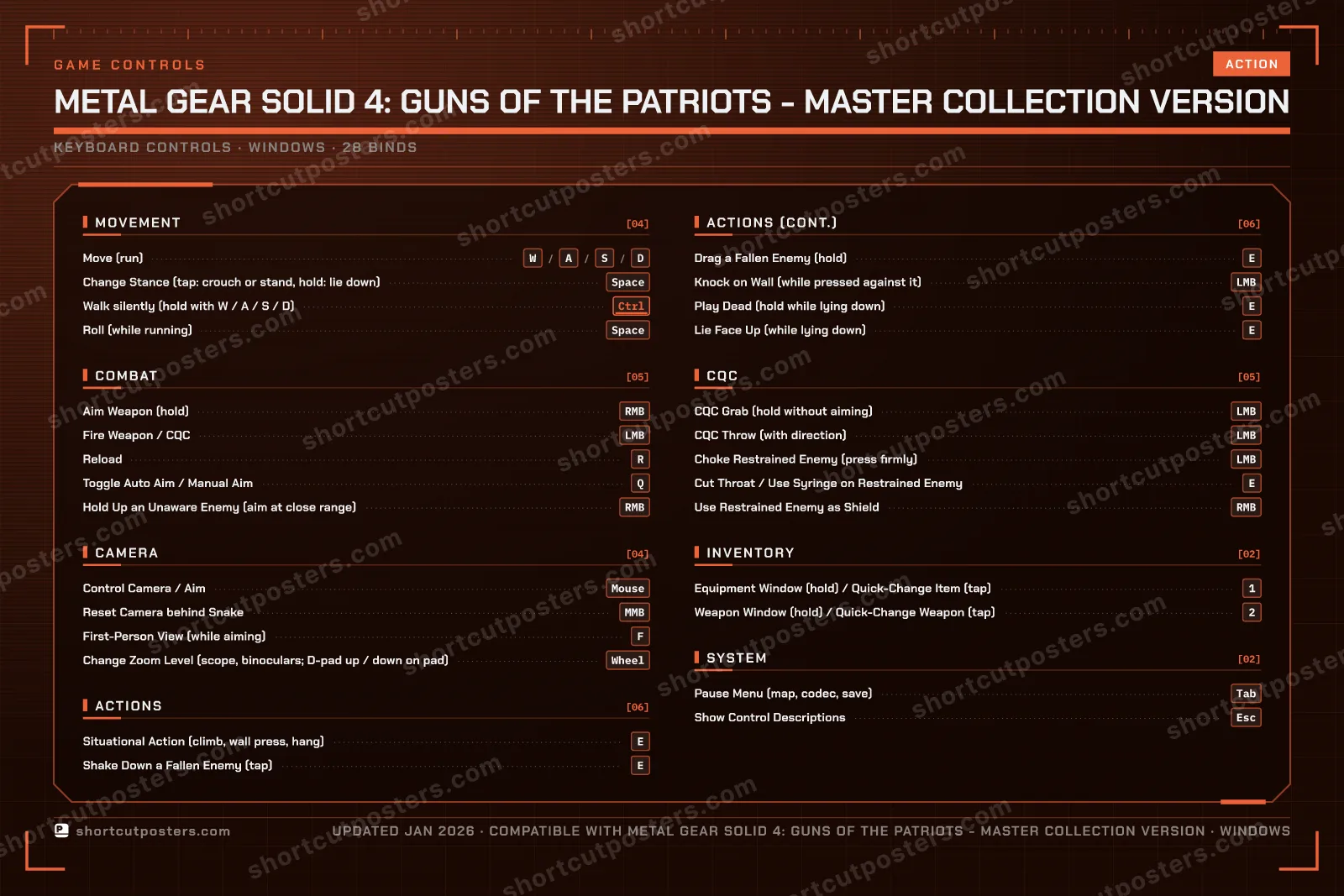 METAL GEAR SOLID 4: Guns of the Patriots - Master Collection Version controls poster preview