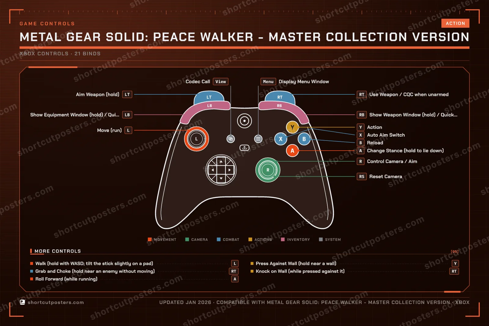 METAL GEAR SOLID: Peace Walker - Master Collection Version controller poster preview
