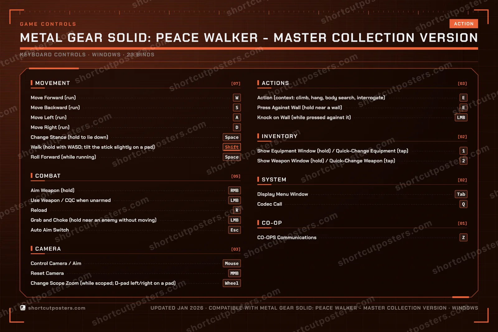 METAL GEAR SOLID: Peace Walker - Master Collection Version controls poster preview