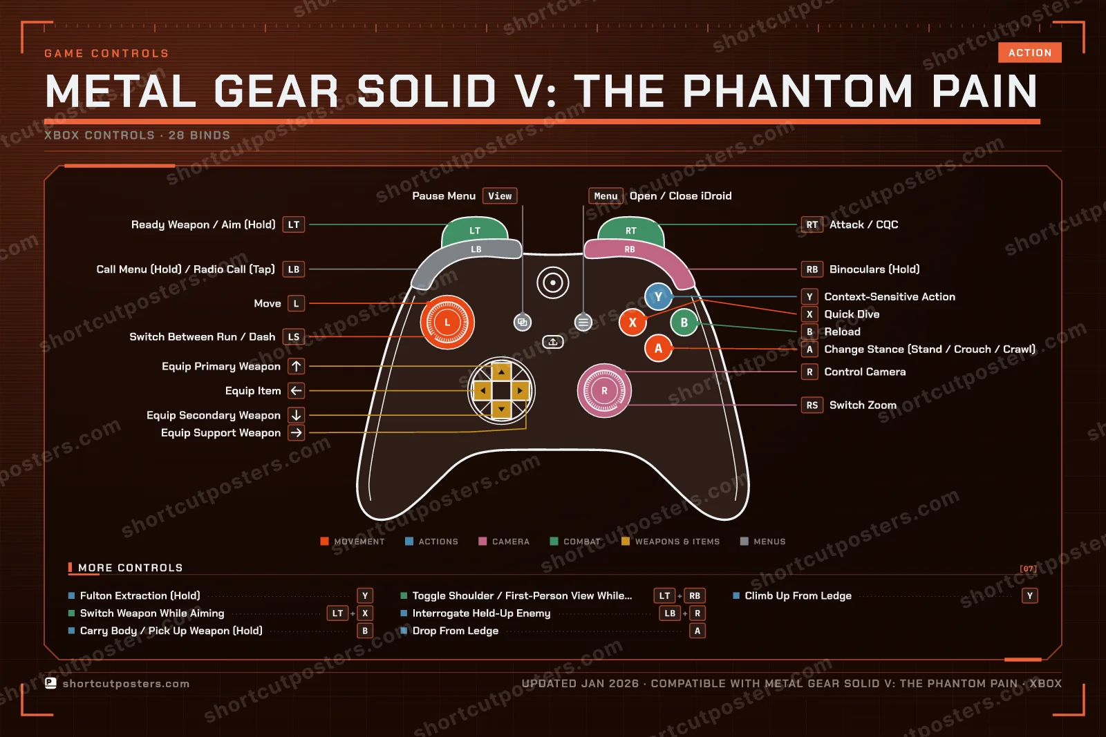METAL GEAR SOLID V: The Phantom Pain controller poster preview